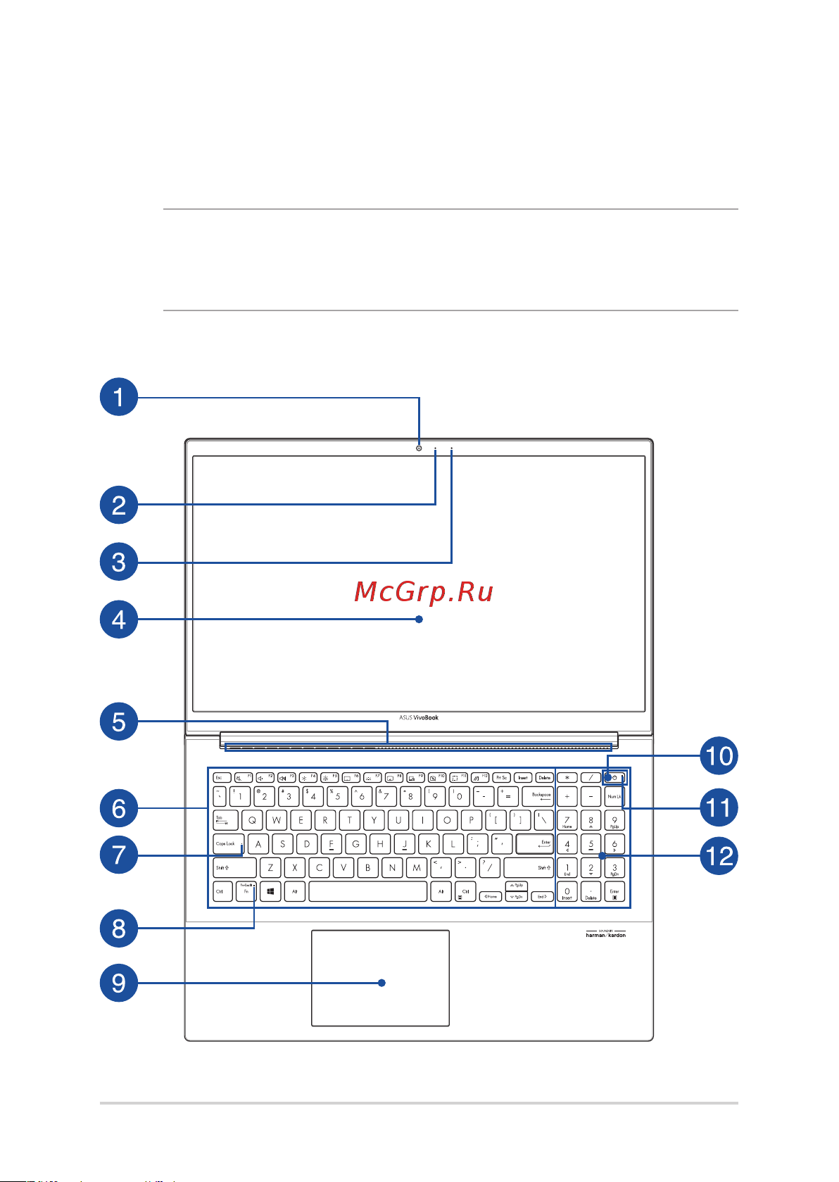 Asus M513UA-L1179T [16/100] Знакомство с ноутбуком