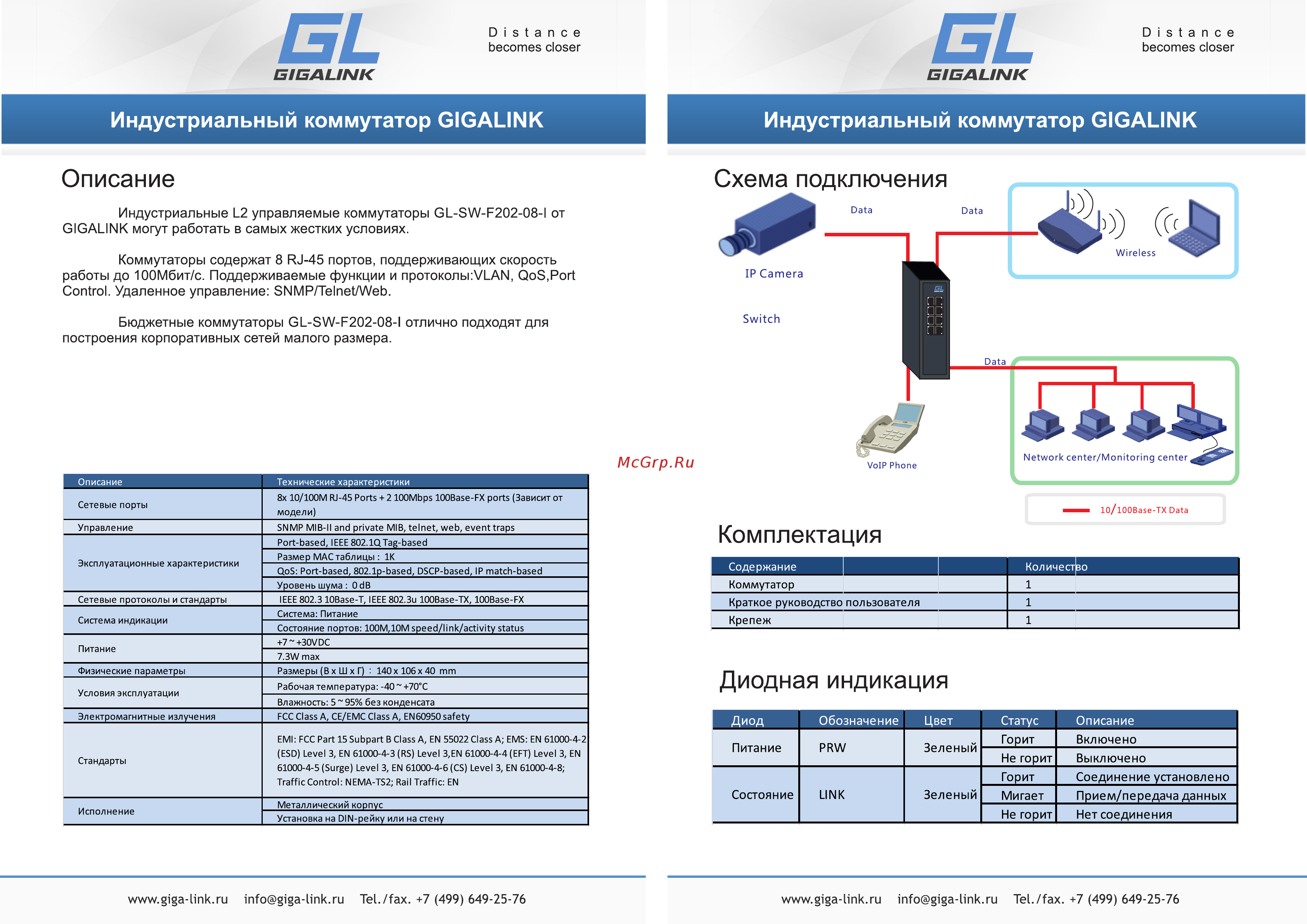 Gigalink GL-SW-F202-08-I [2/2] Диодная индикация