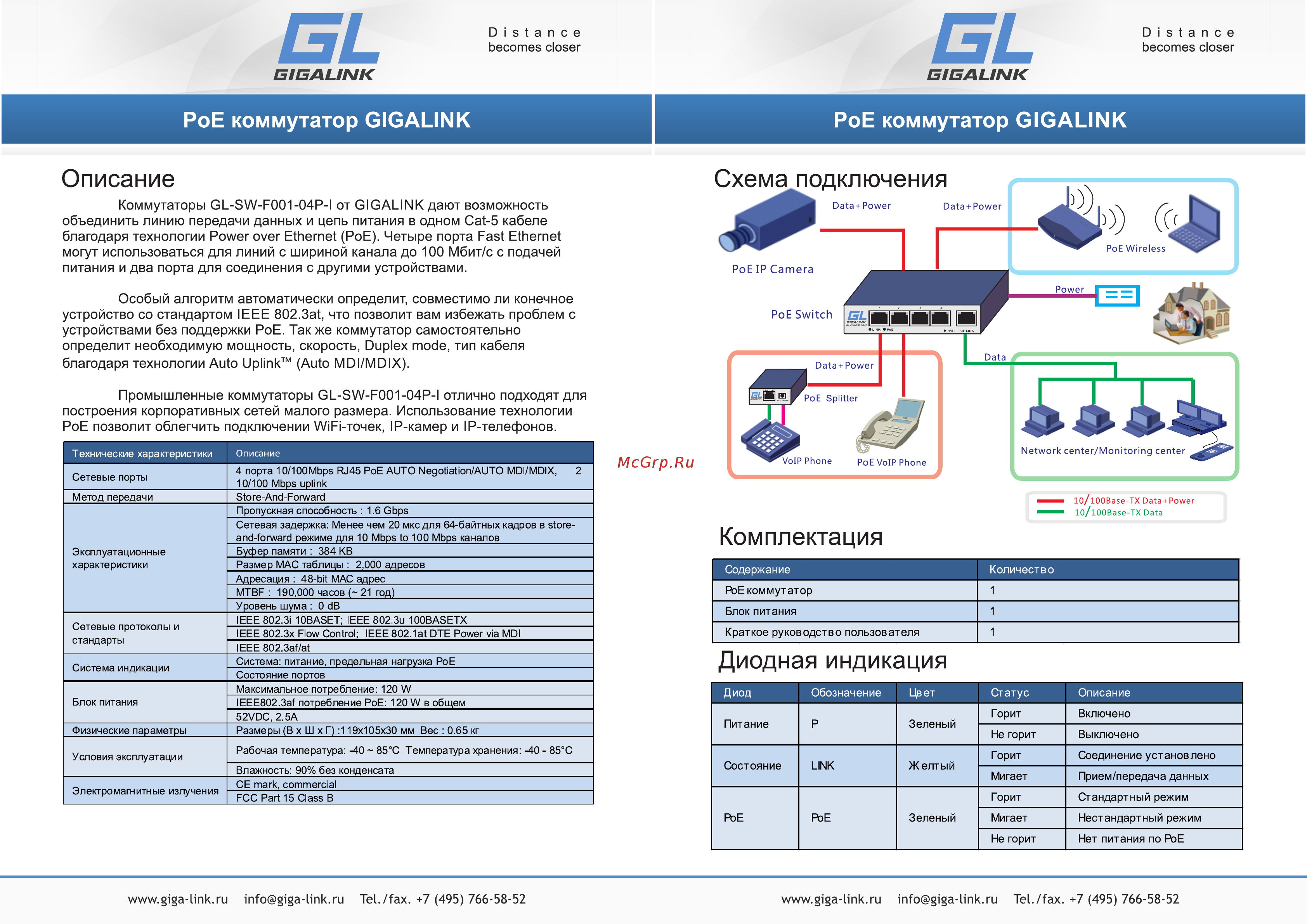 Gigalink GL-SW-F001-04P-I [2/2] Диодная индикация