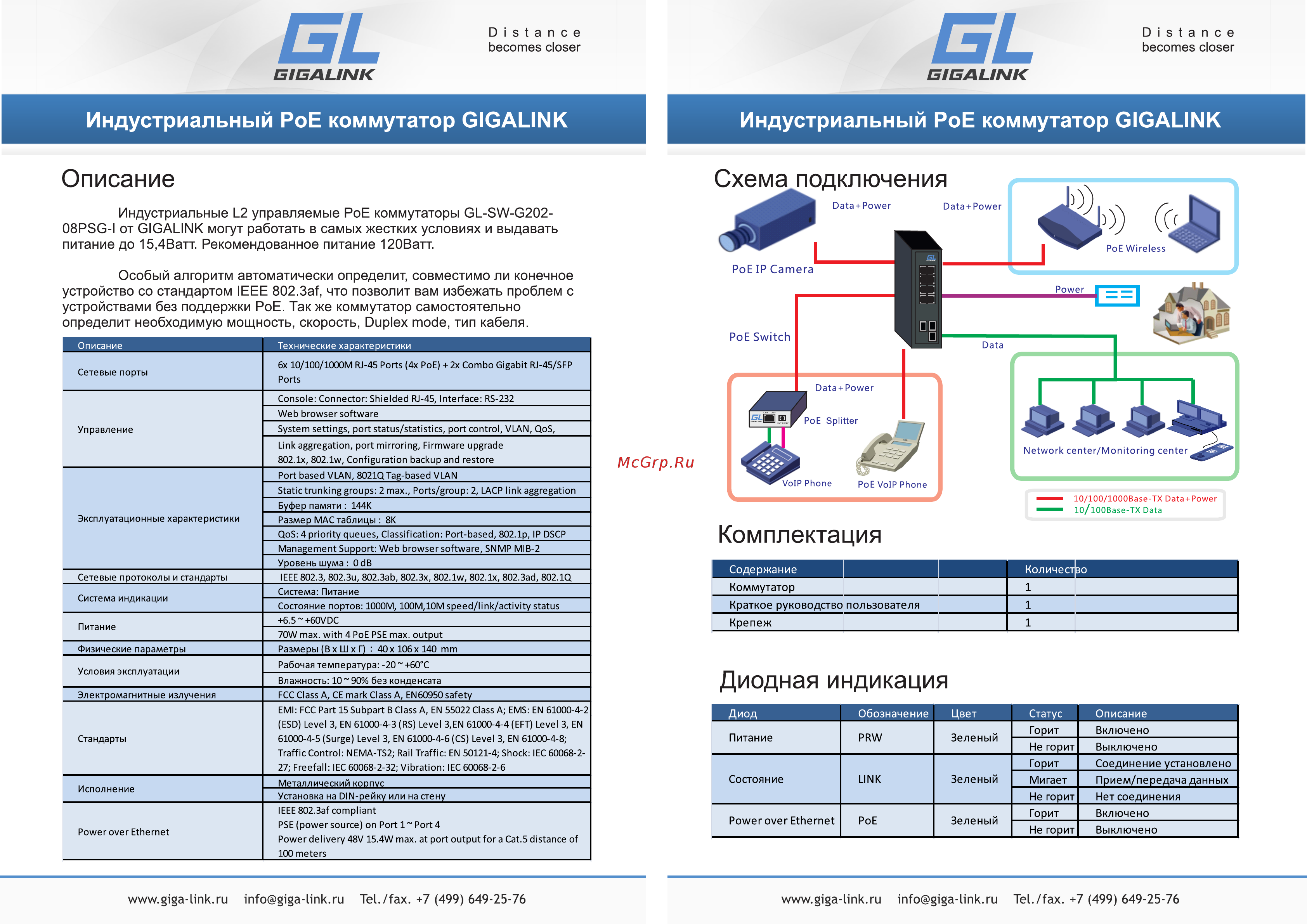Gigalink GL-SW-G202-08PSG-I [2/2] Диодная индикация