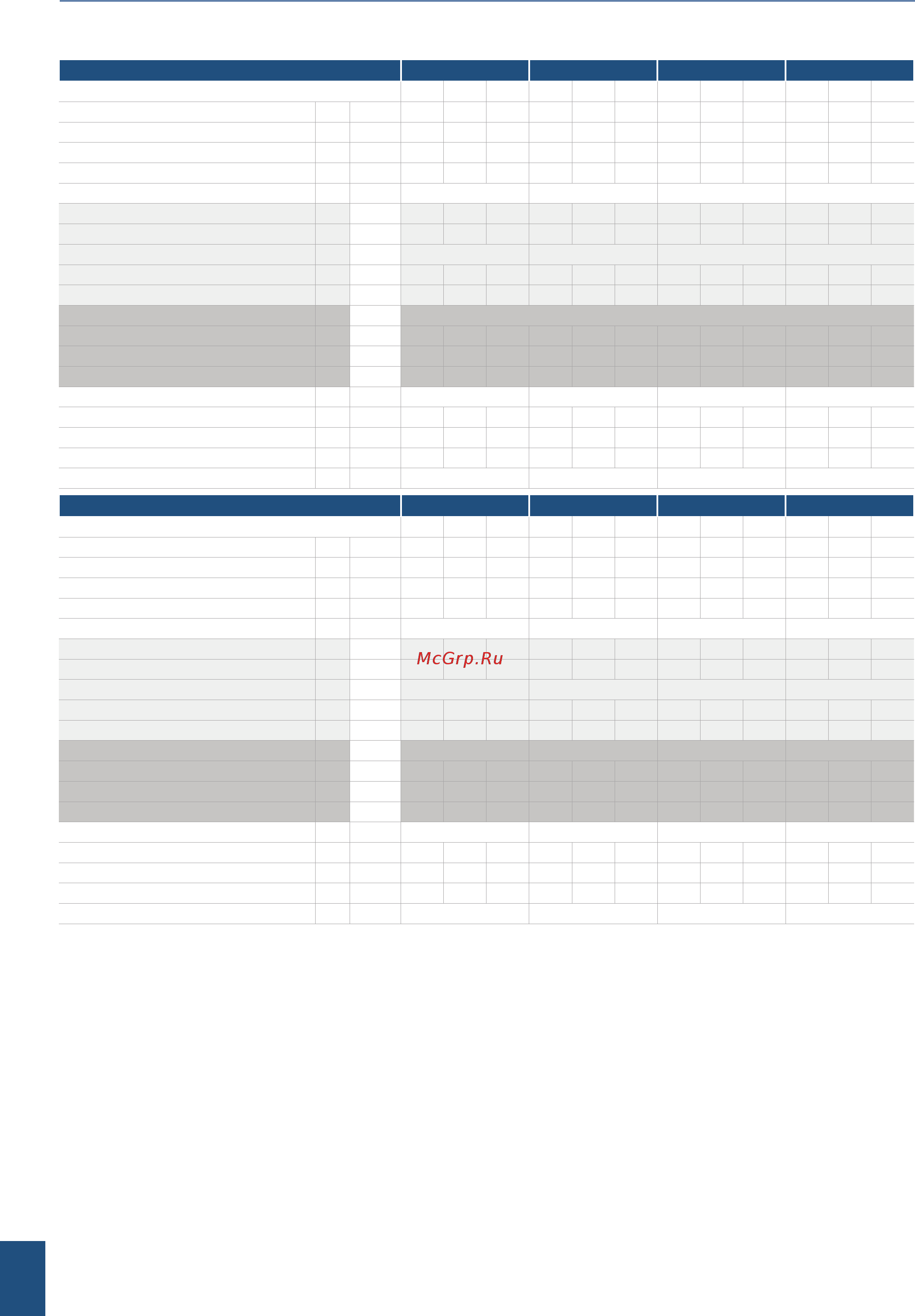 Daikin FWP17CFN [10/68] Rated technical data