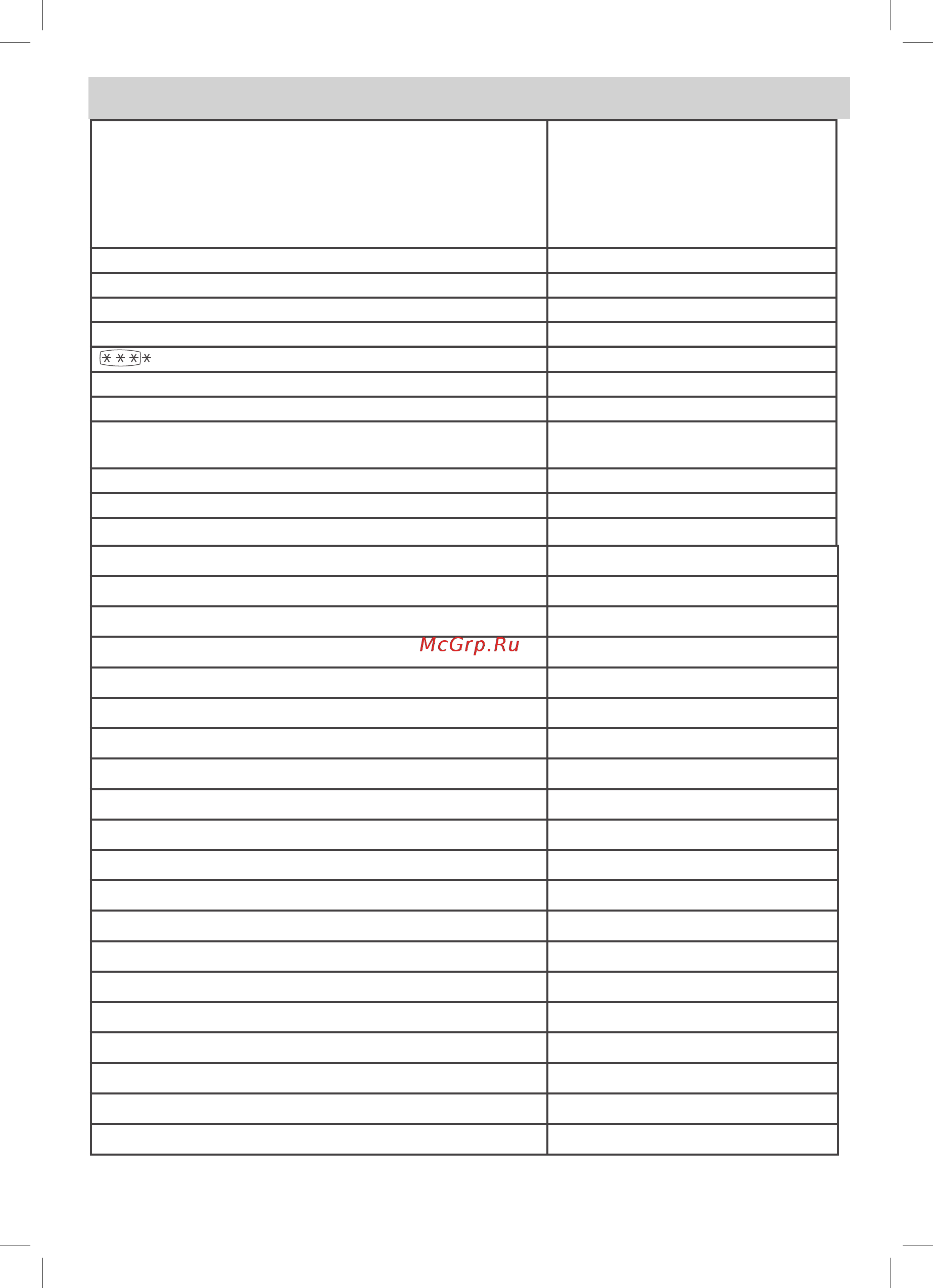 Beko RCNK356K20SB [25/28] Технические характеристики