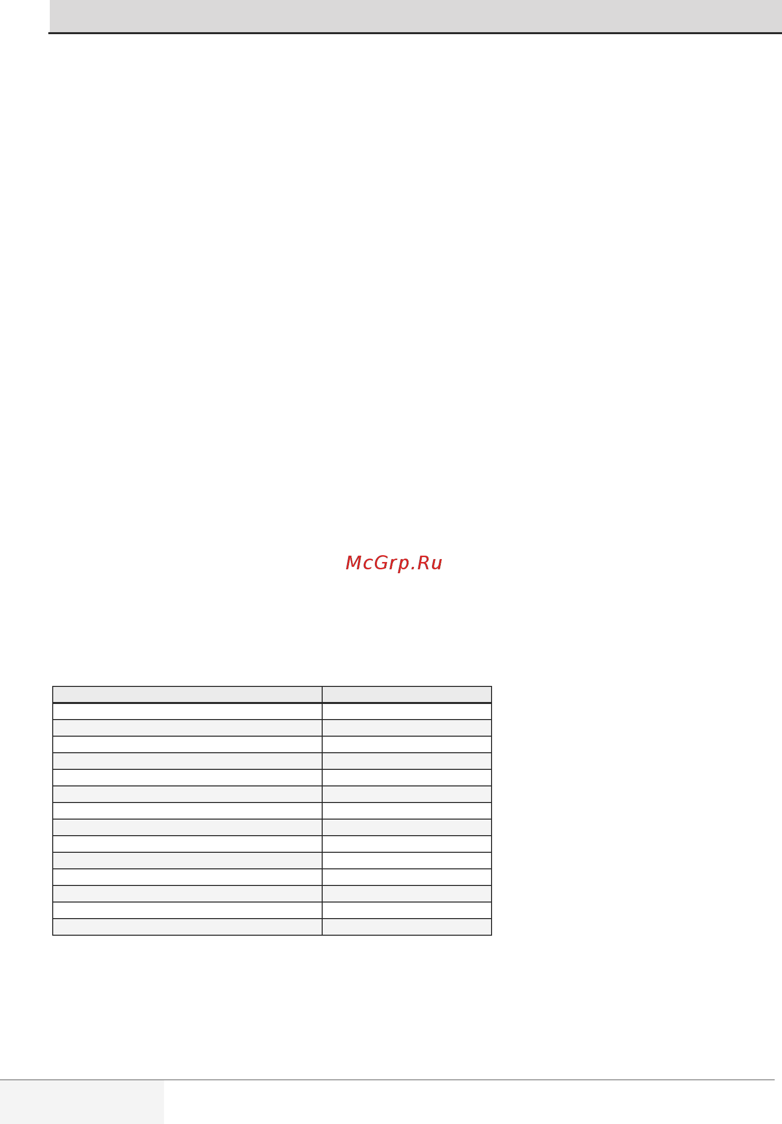 Beko RSGE 786P2 XSWI [12/36] Рекомендации по экономии электроэнергии