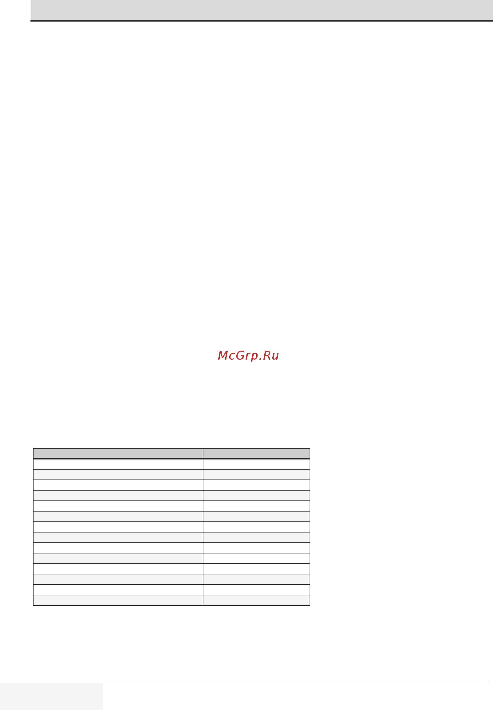 Beko SteamCure RSPE78612W [12/36] Первое включение