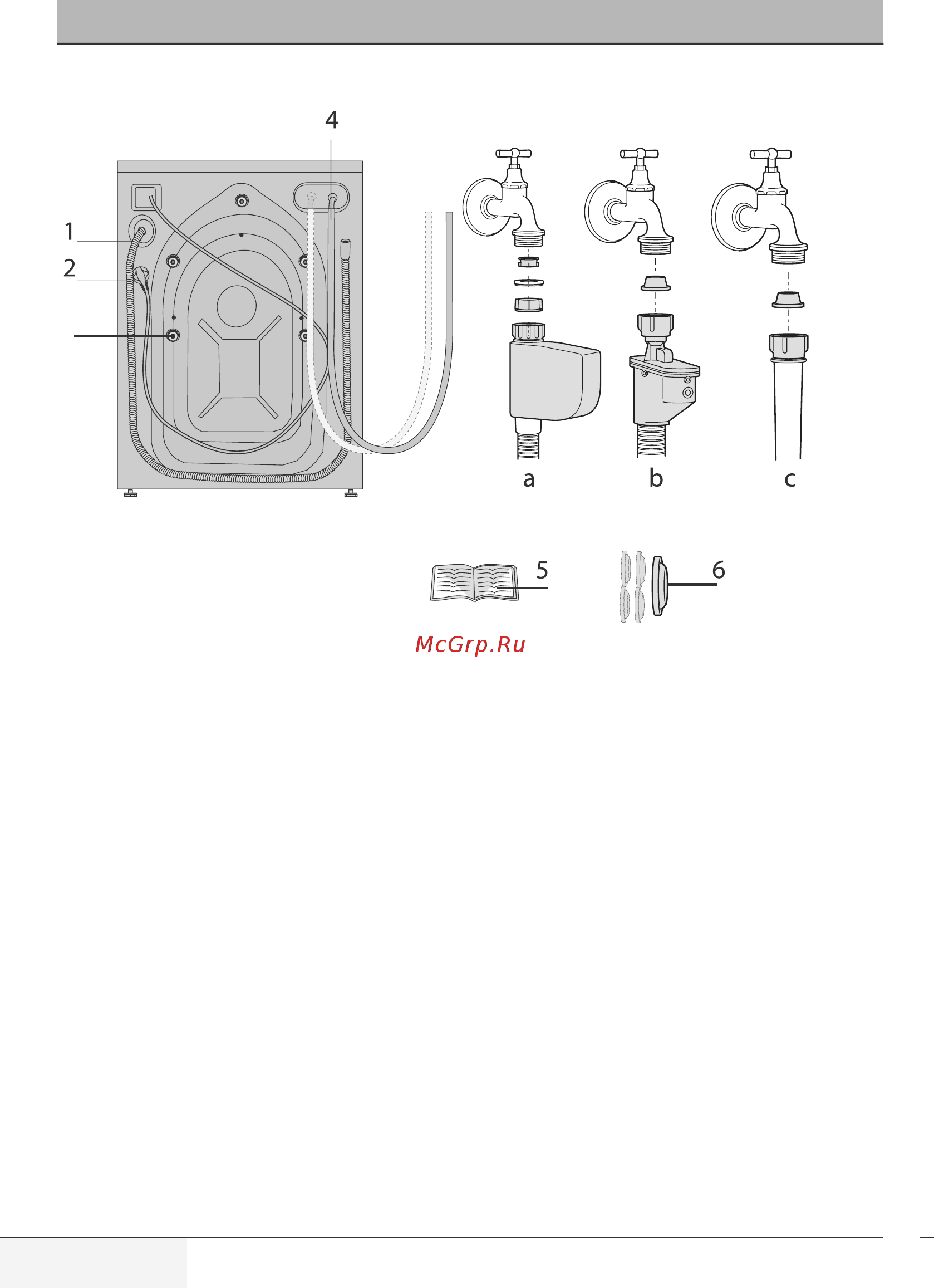 Beko SteamCure RSPE78612W [5/36] Описание стиральной машины