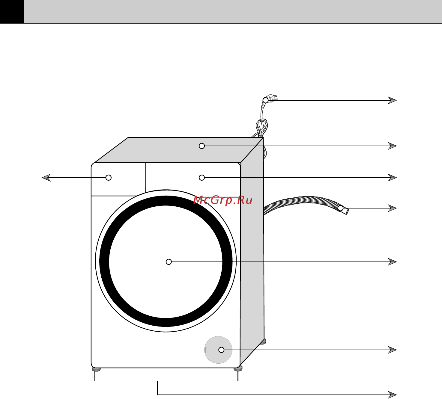 Beko SteamCure RSGE6H8636SBW [44/80] Жалпы түрі