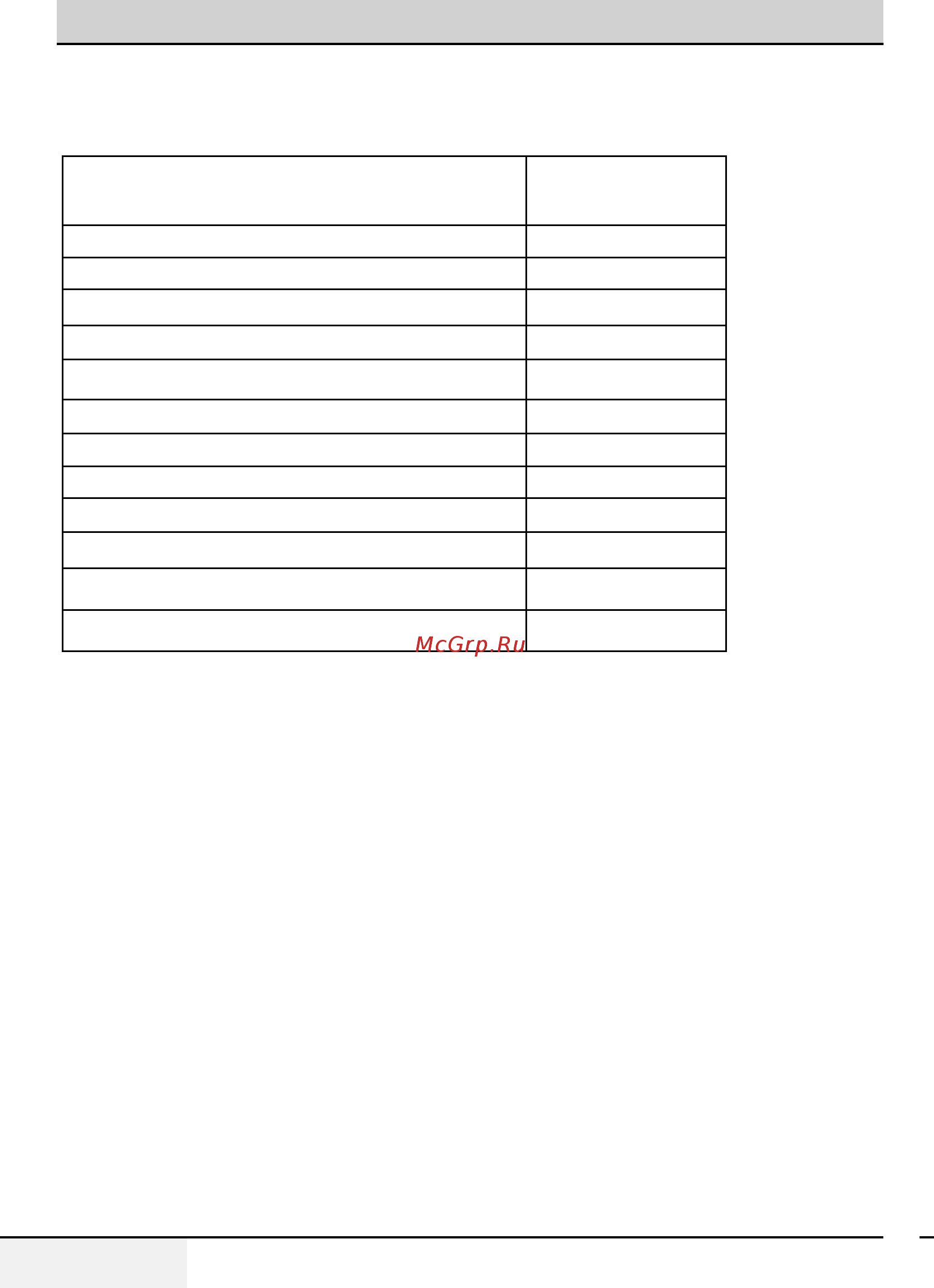 Beko WRS 55P2 BSW [6/36] Технические характеристики