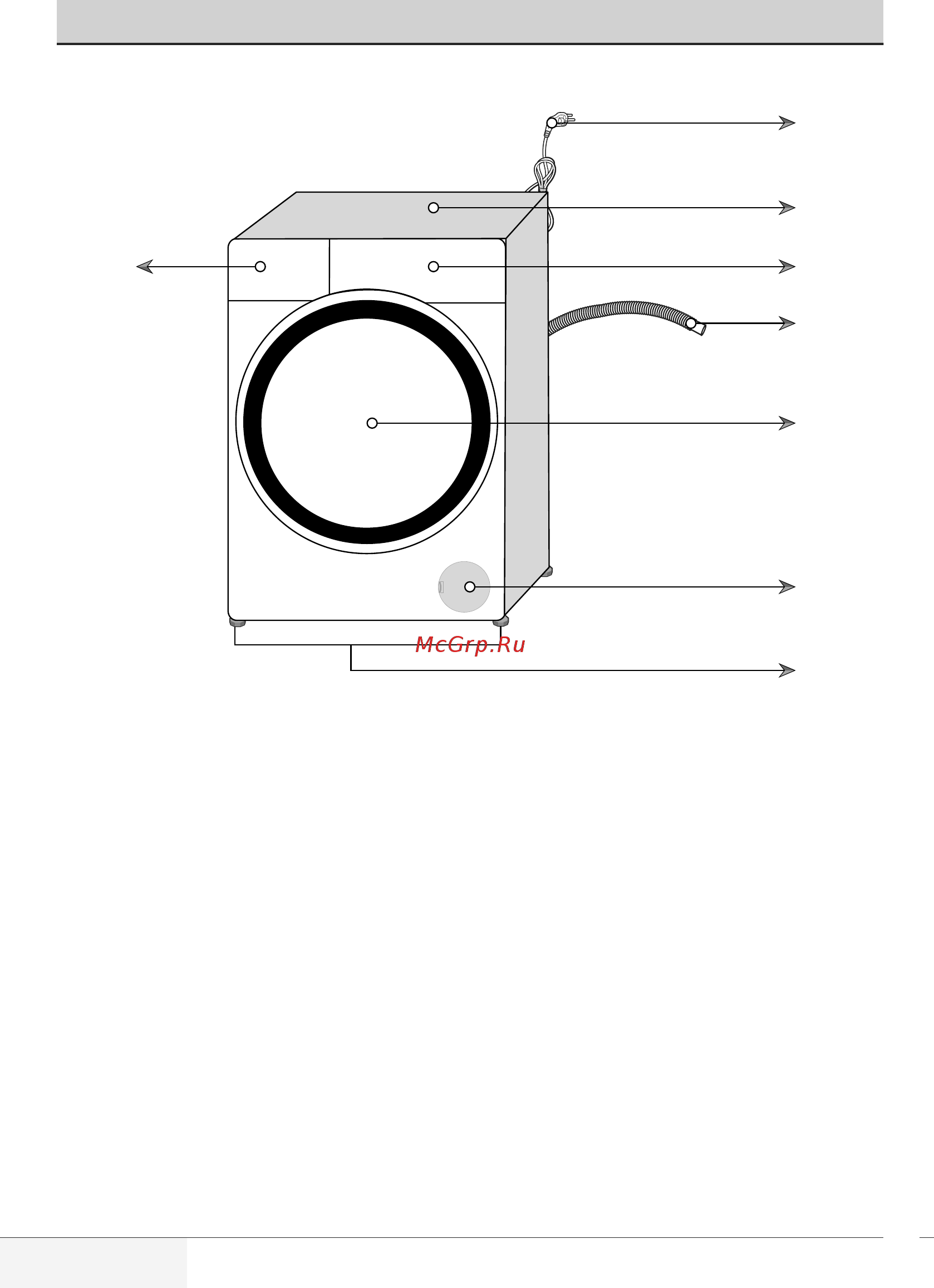 Beko SteamCure WSPE7H616W [5/40] Описание стиральной машины