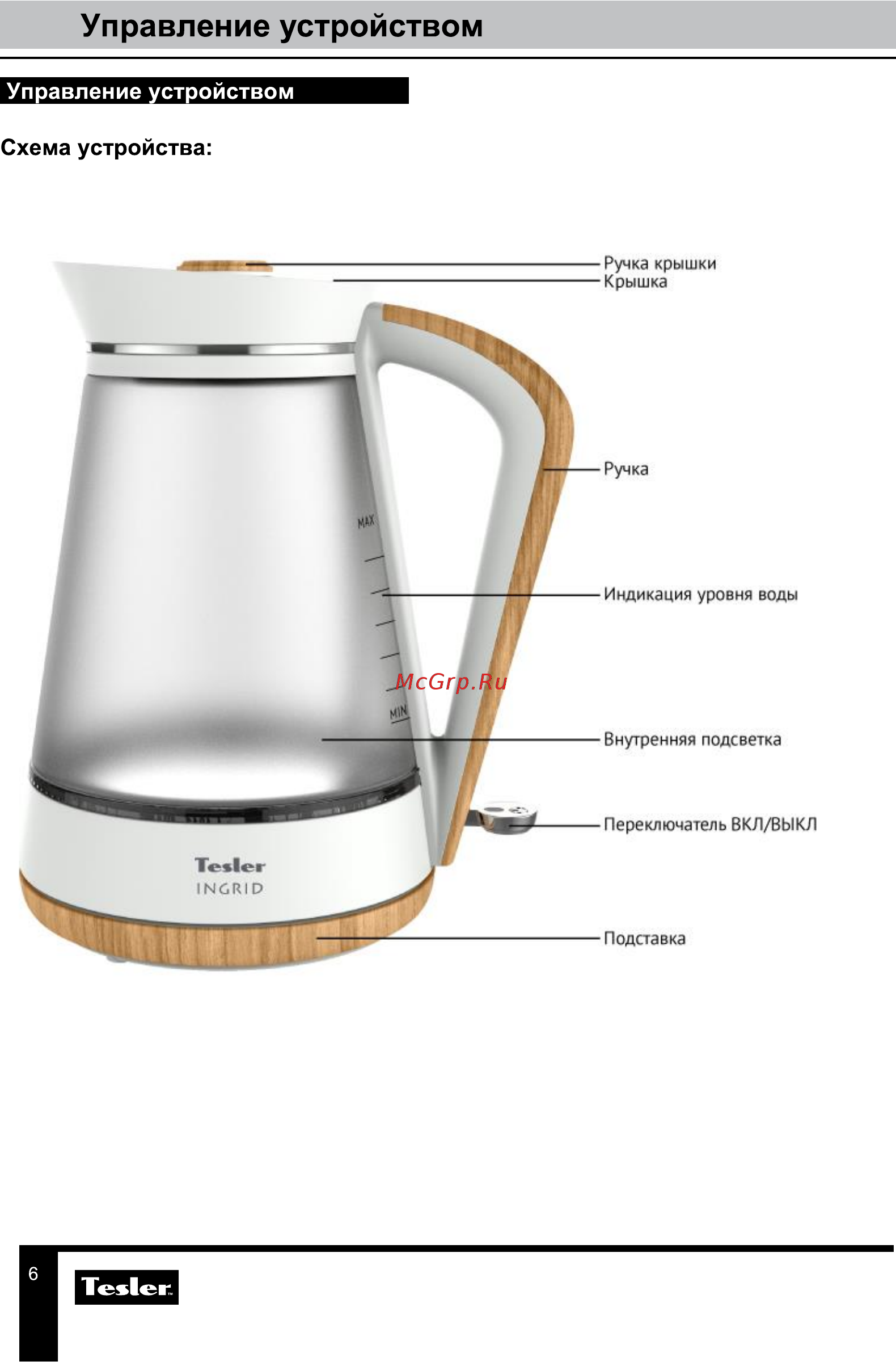 Tesler INGRID KT-1750 GREEN [6/10] Управление устройством