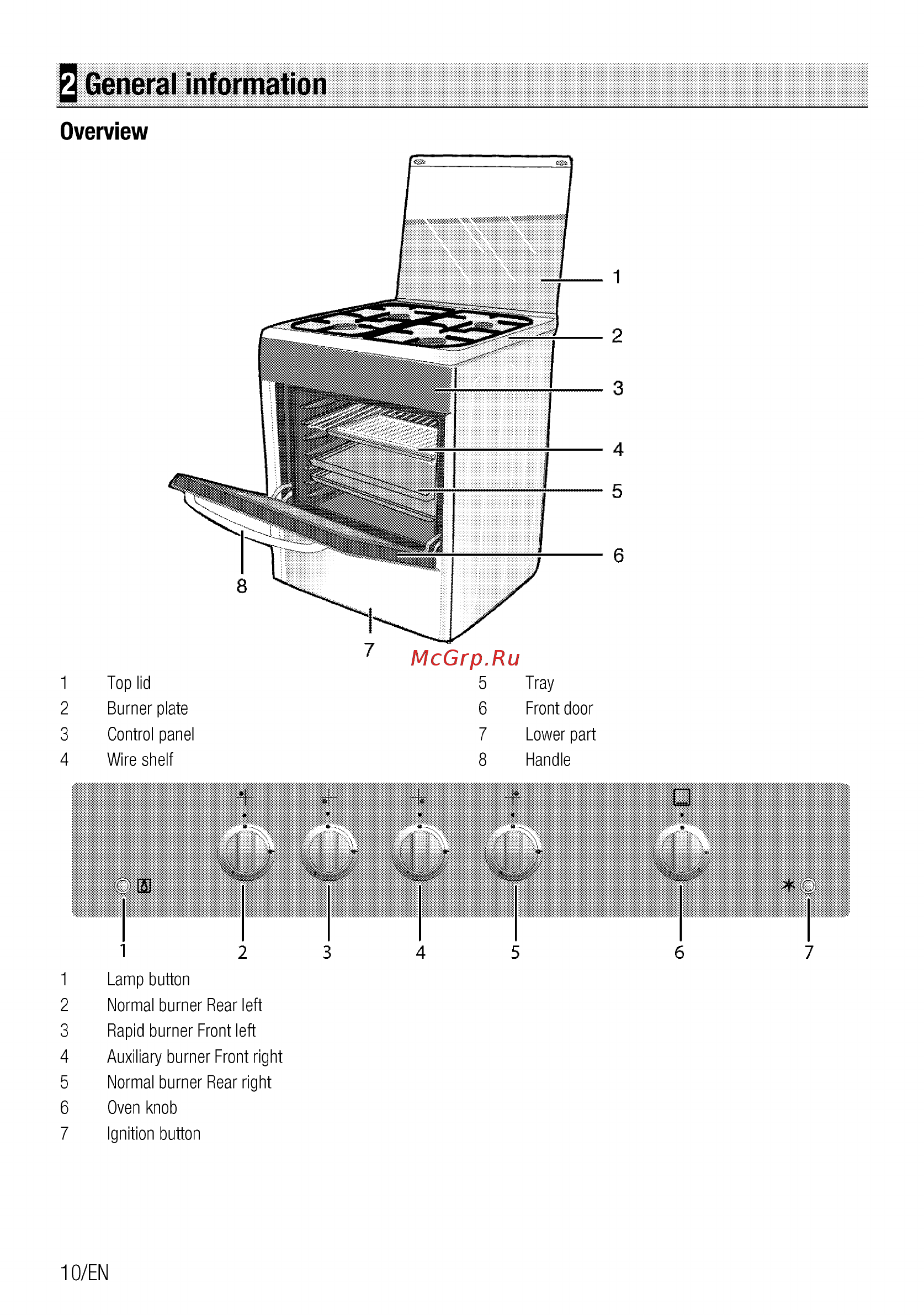 Beko FFSG52010W [10/96] General information