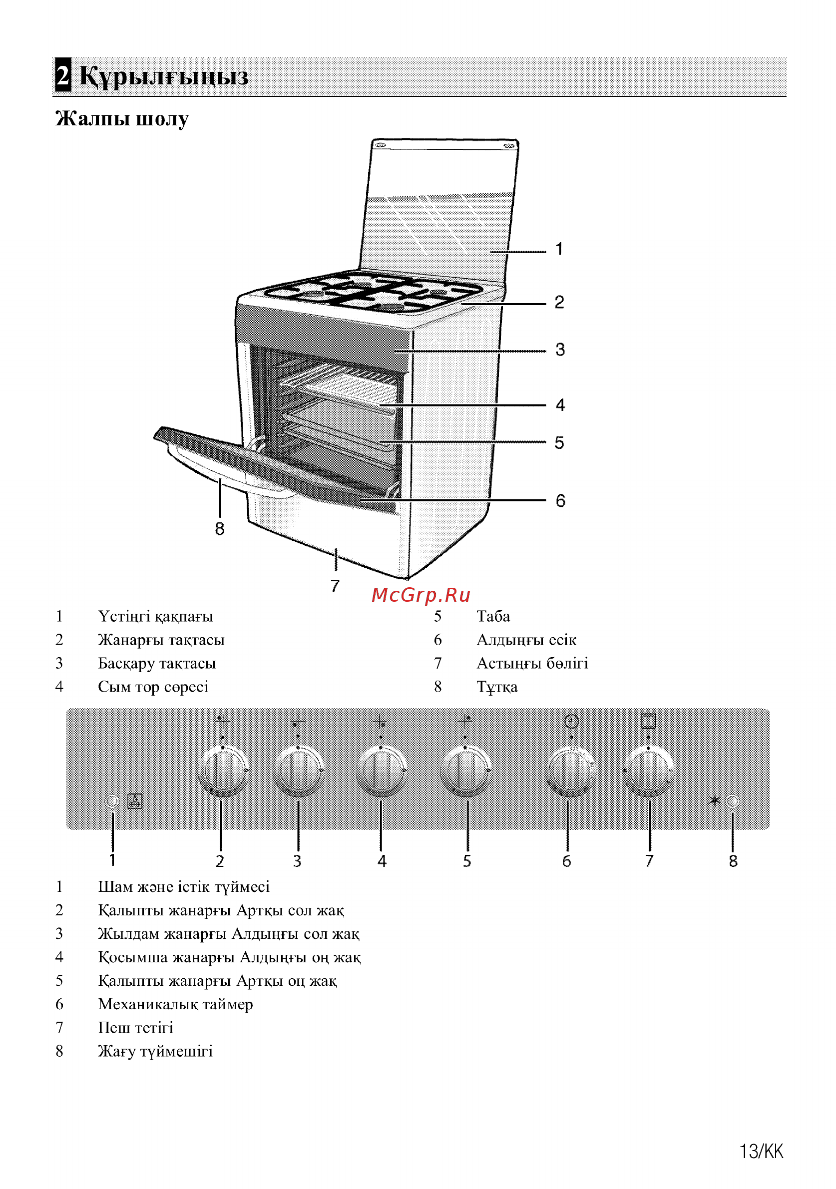 Beko FSGT52115GS [51/76] Курылгыцыз