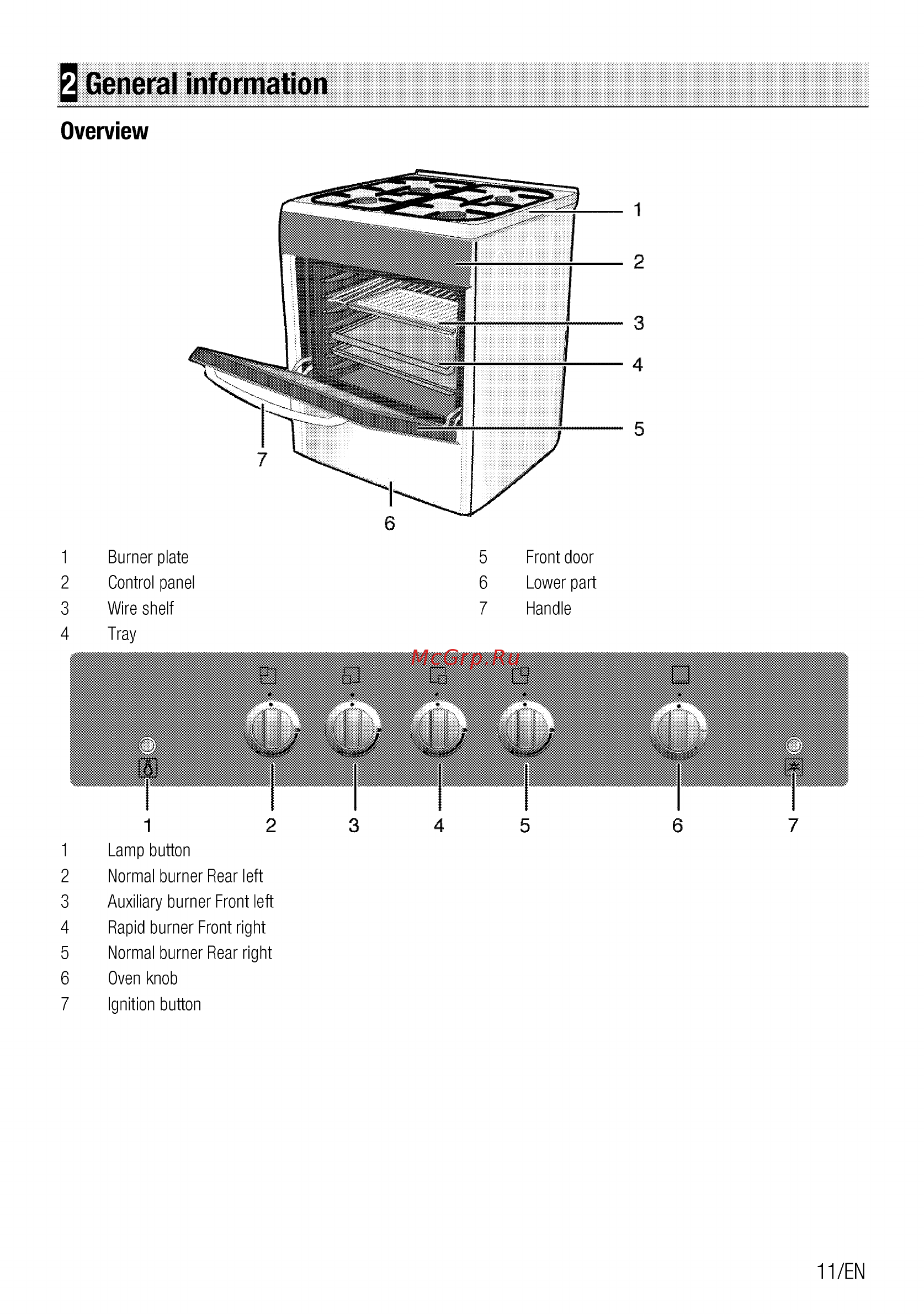 Beko FFSG42012B [11/96] General information
