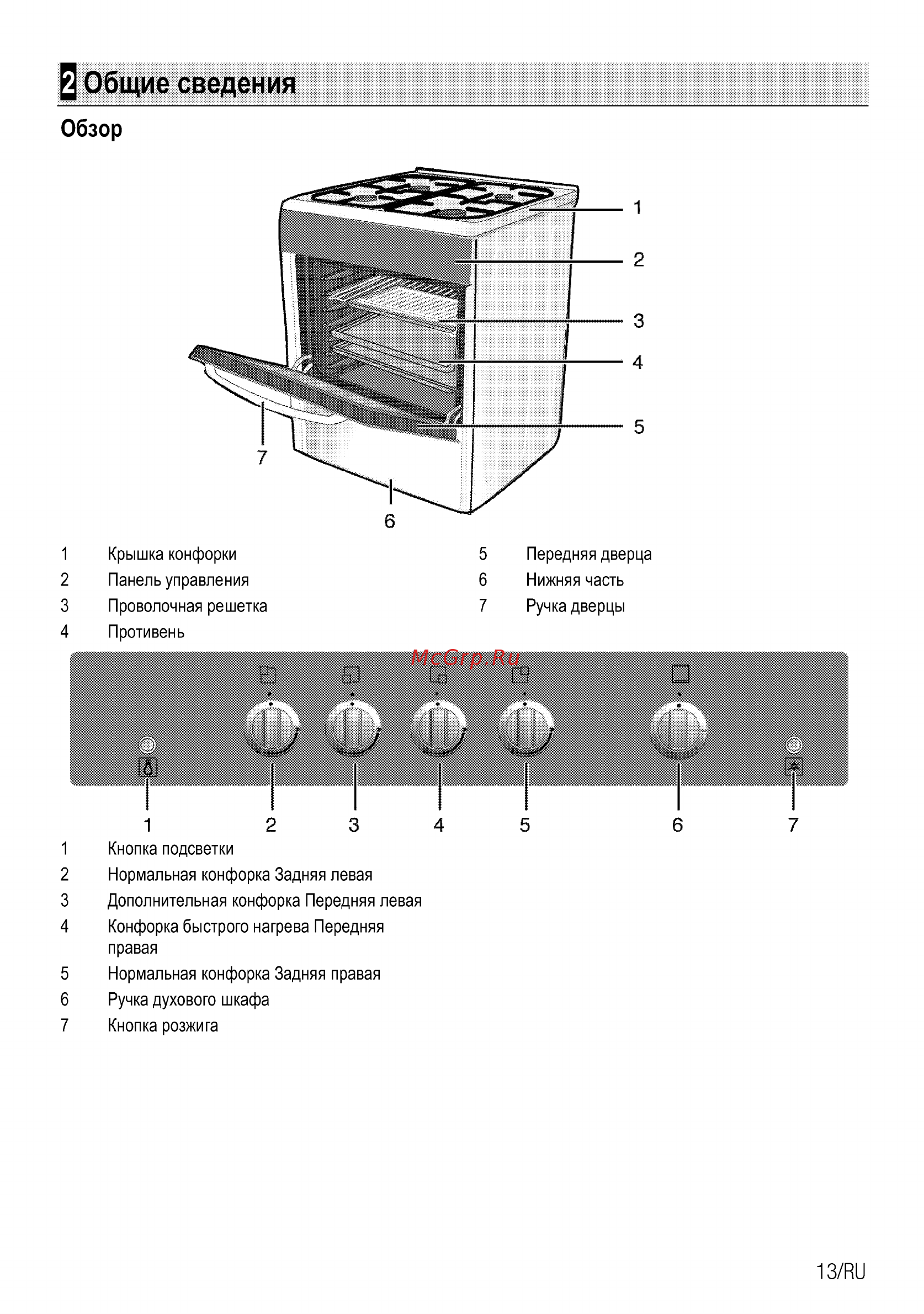 Beko FFSG42012W [41/96] Общие сведения