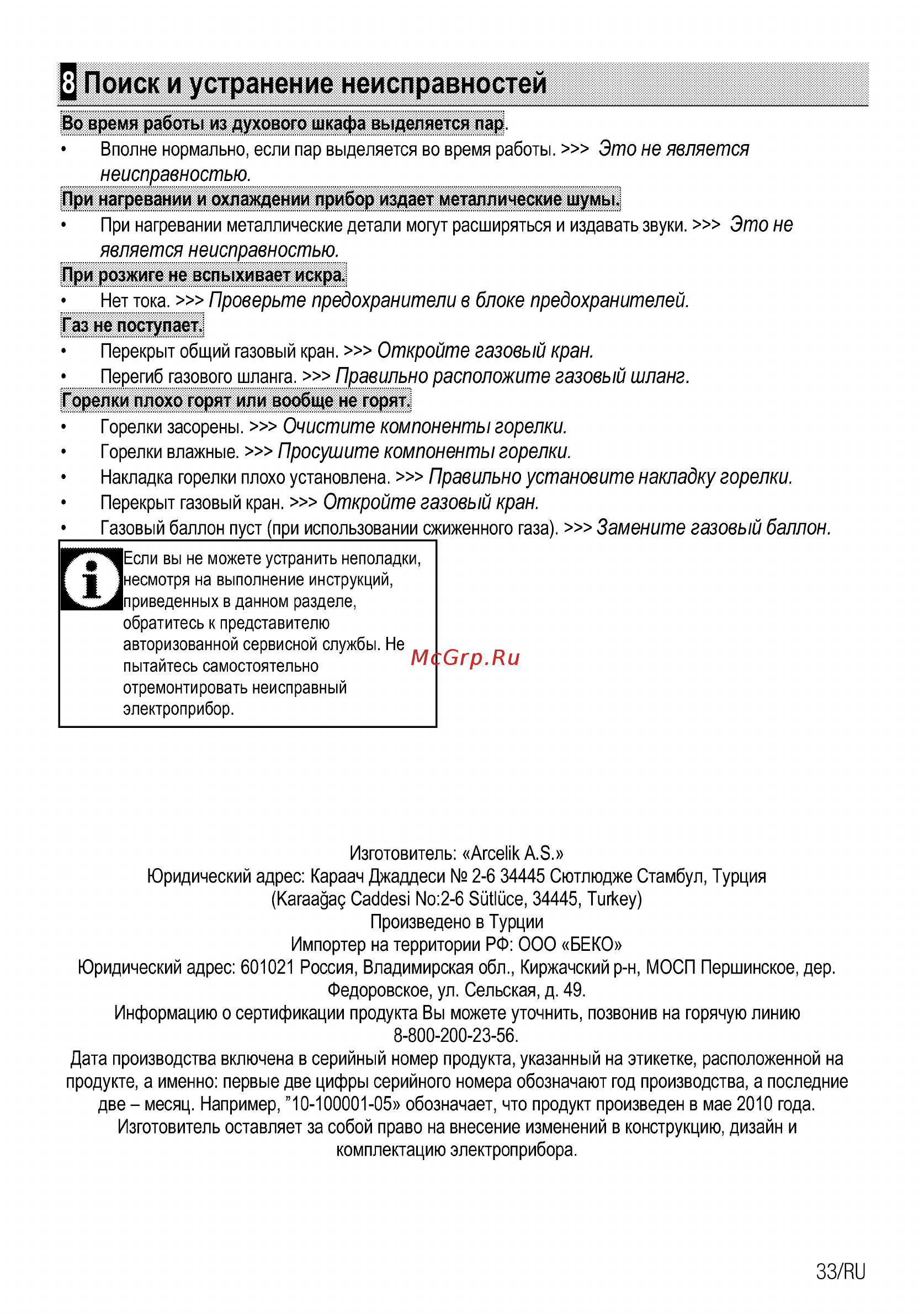 Beko FFSG42012S [61/96] Является неисправностью