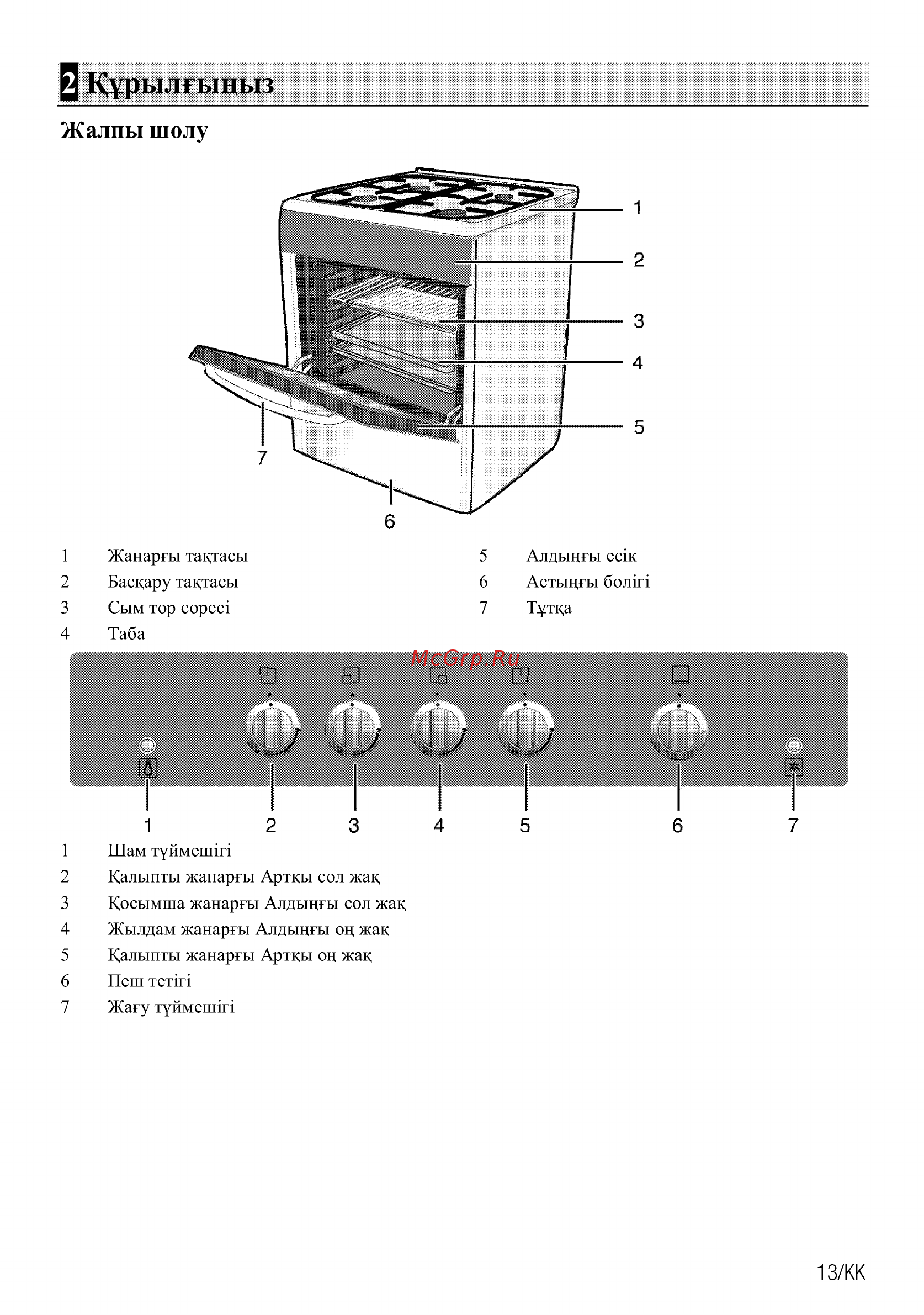 Beko FFSG42012W [75/96] Курылгыцыз