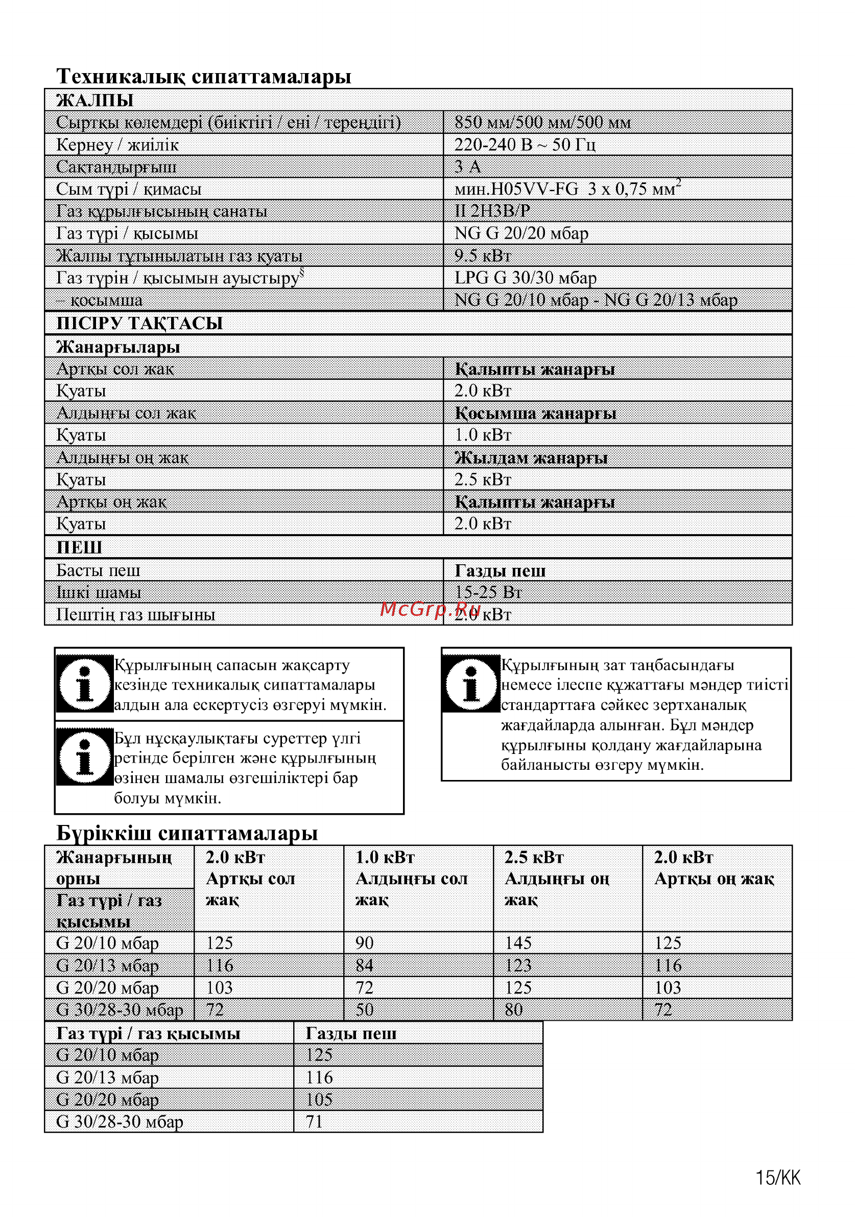 Beko FFSG42012S [77/96] H05vv f