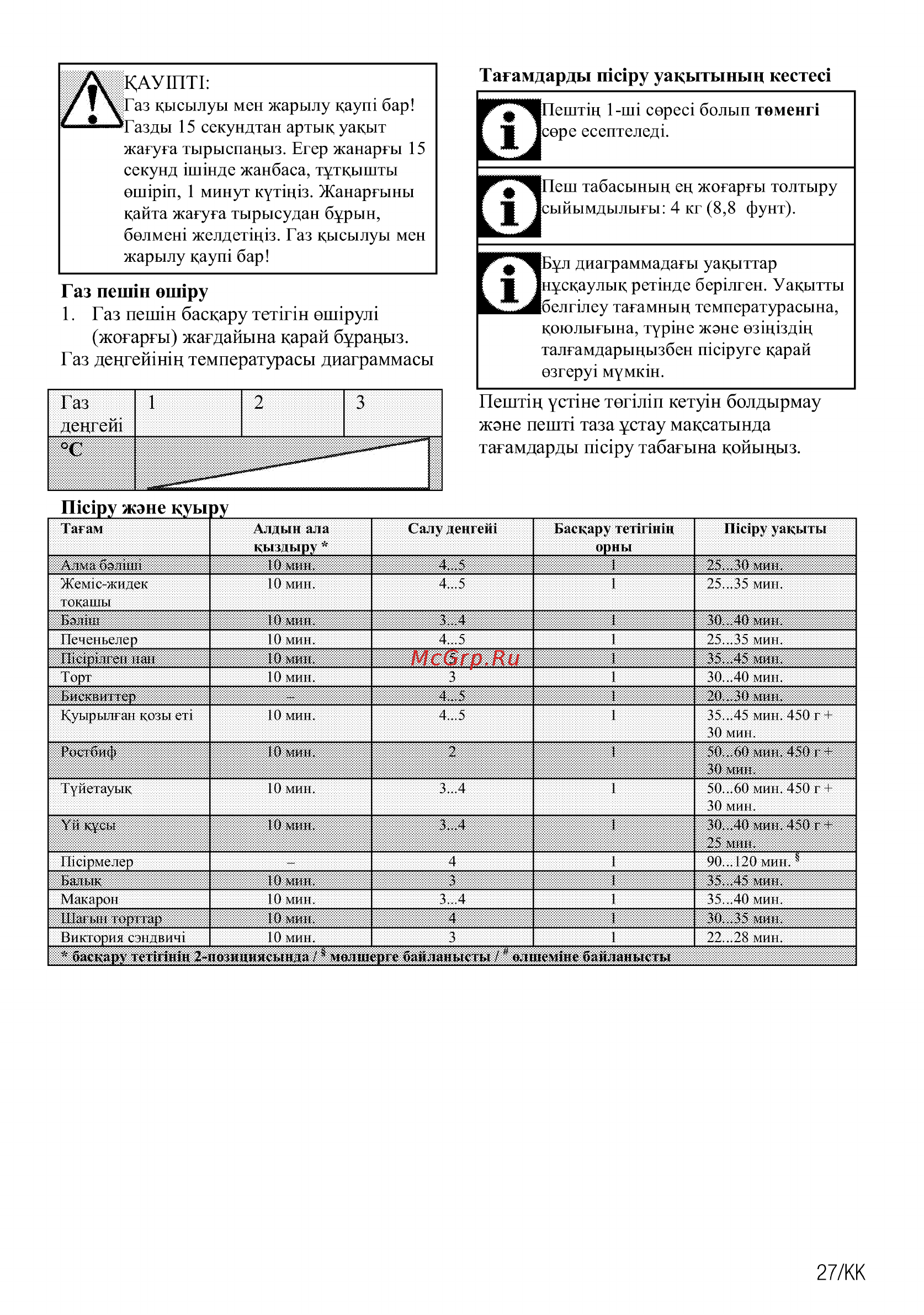 Beko FFSG42012W [89/96] Газ децгеш