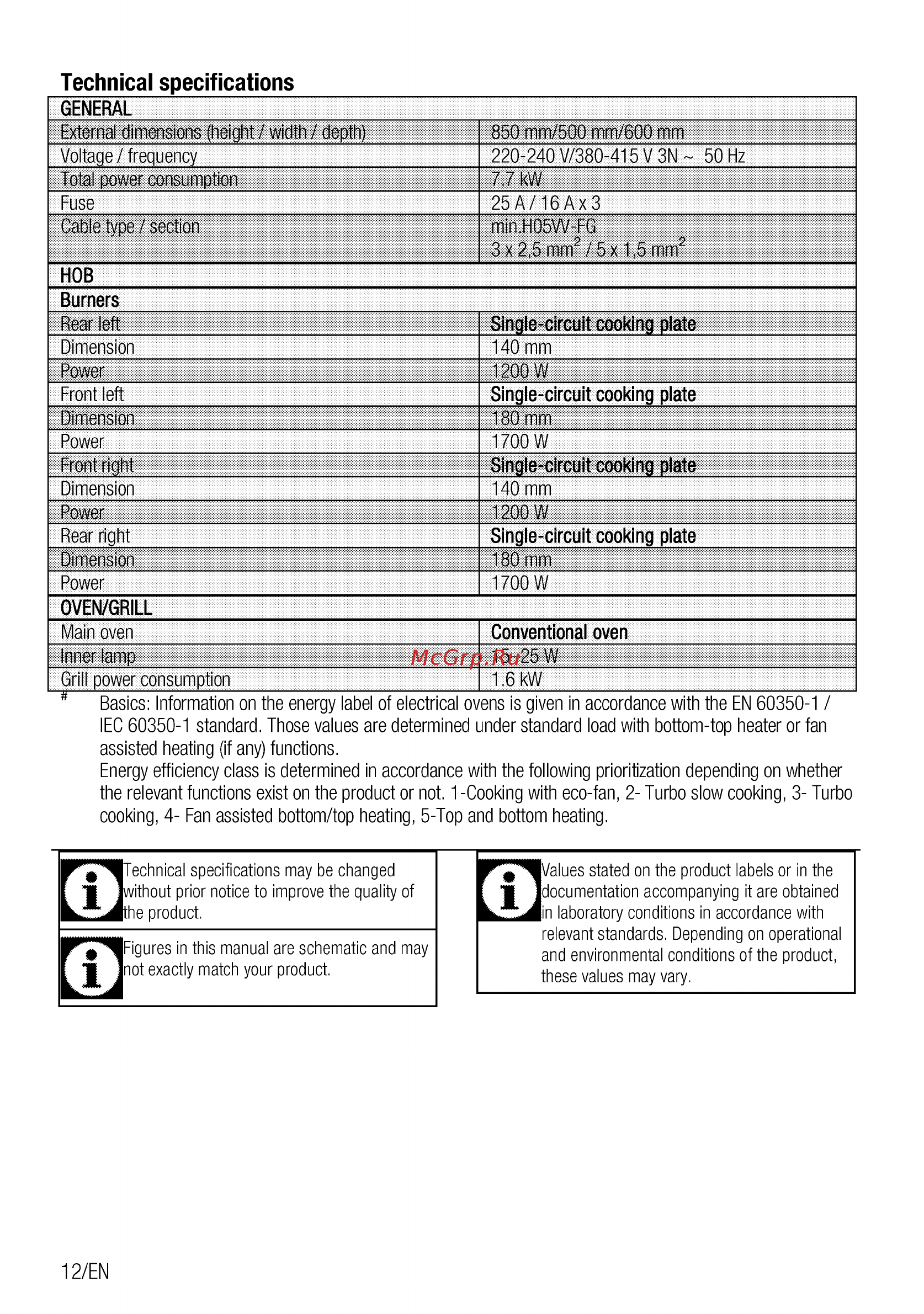 Beko FFSS57101GS [12/92] Technical specifications