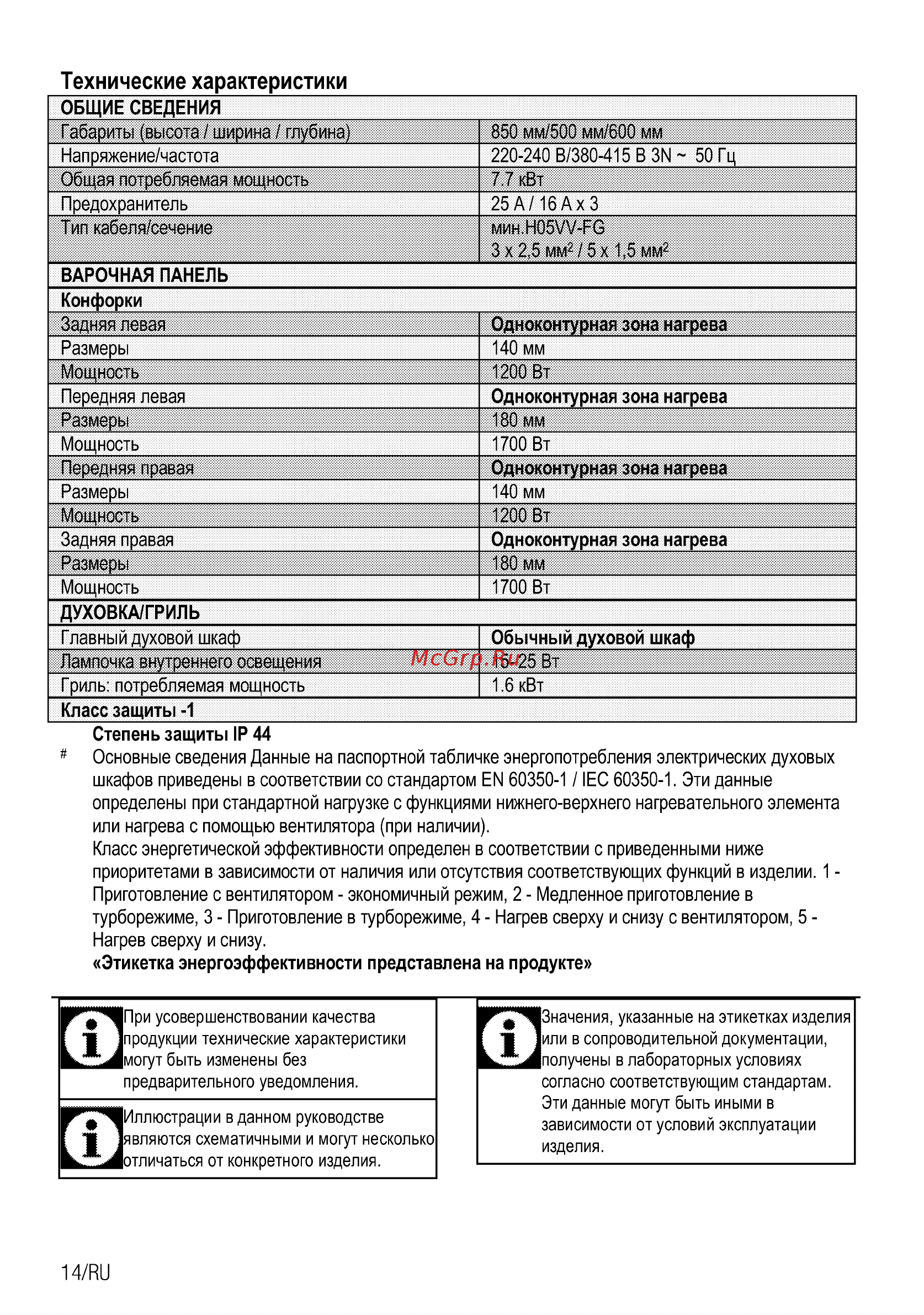 Beko FFSS57101GS [42/92] R05w fg