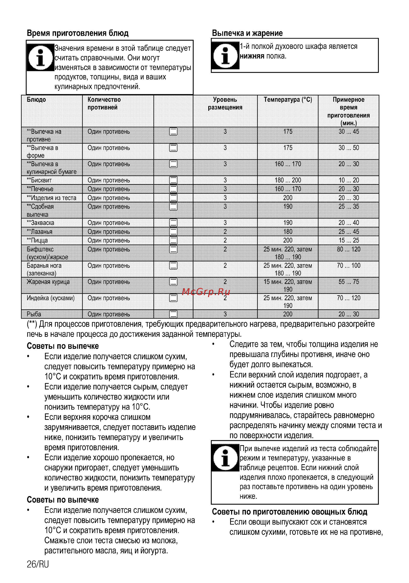 Beko FFSS57101GS [54/92] Полка
