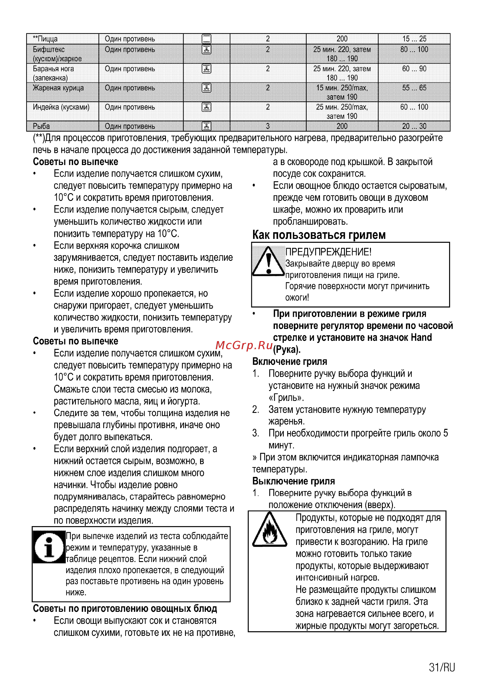 Beko FSET52115GSS [31/80] Как пользоваться грилем