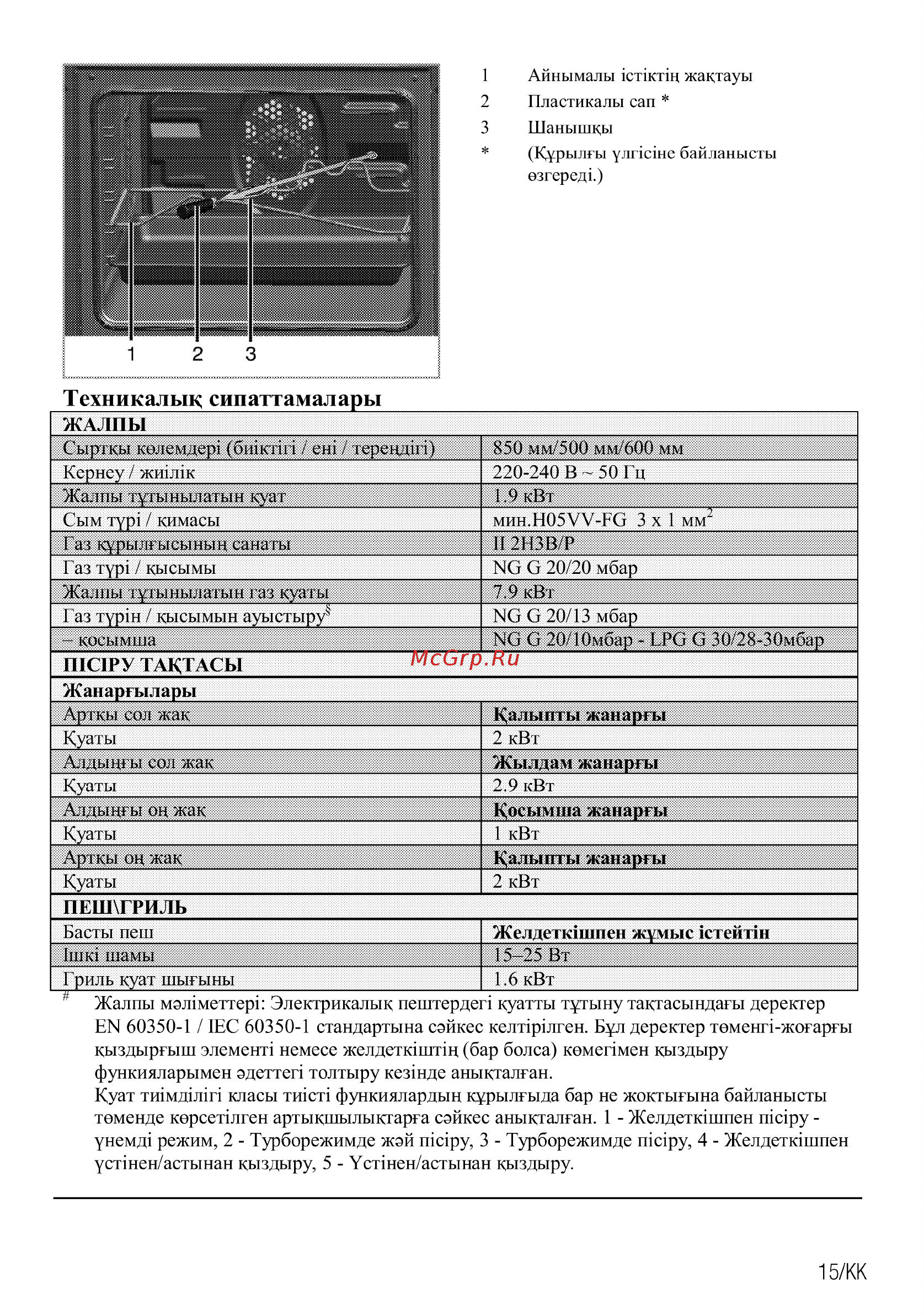 Beko FSET52115GSS [55/80] Техн и кал ык сипаттамалары