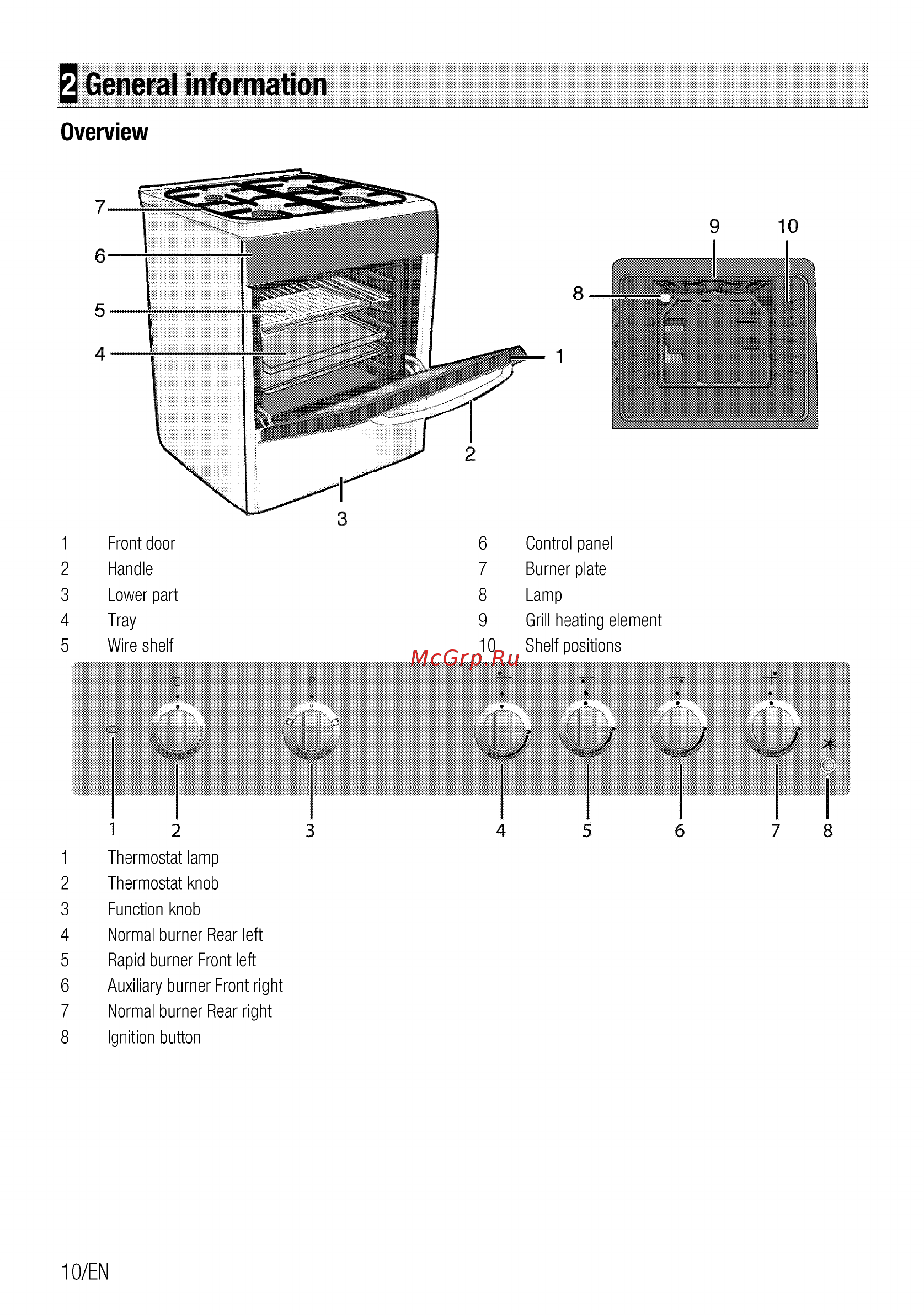 Beko FFSS62010GS [10/104] General information