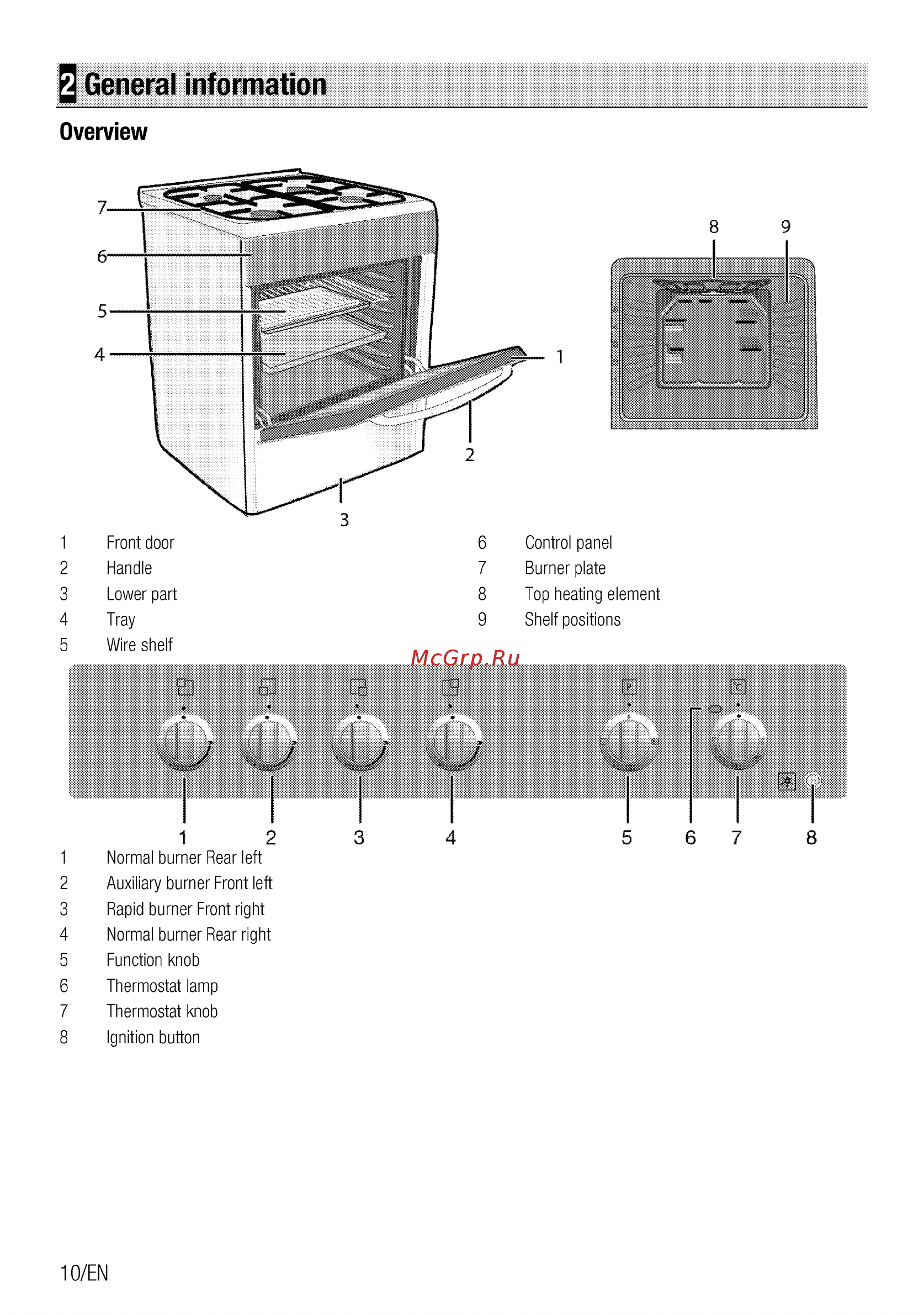 Beko FFSS42012A [10/96] General information