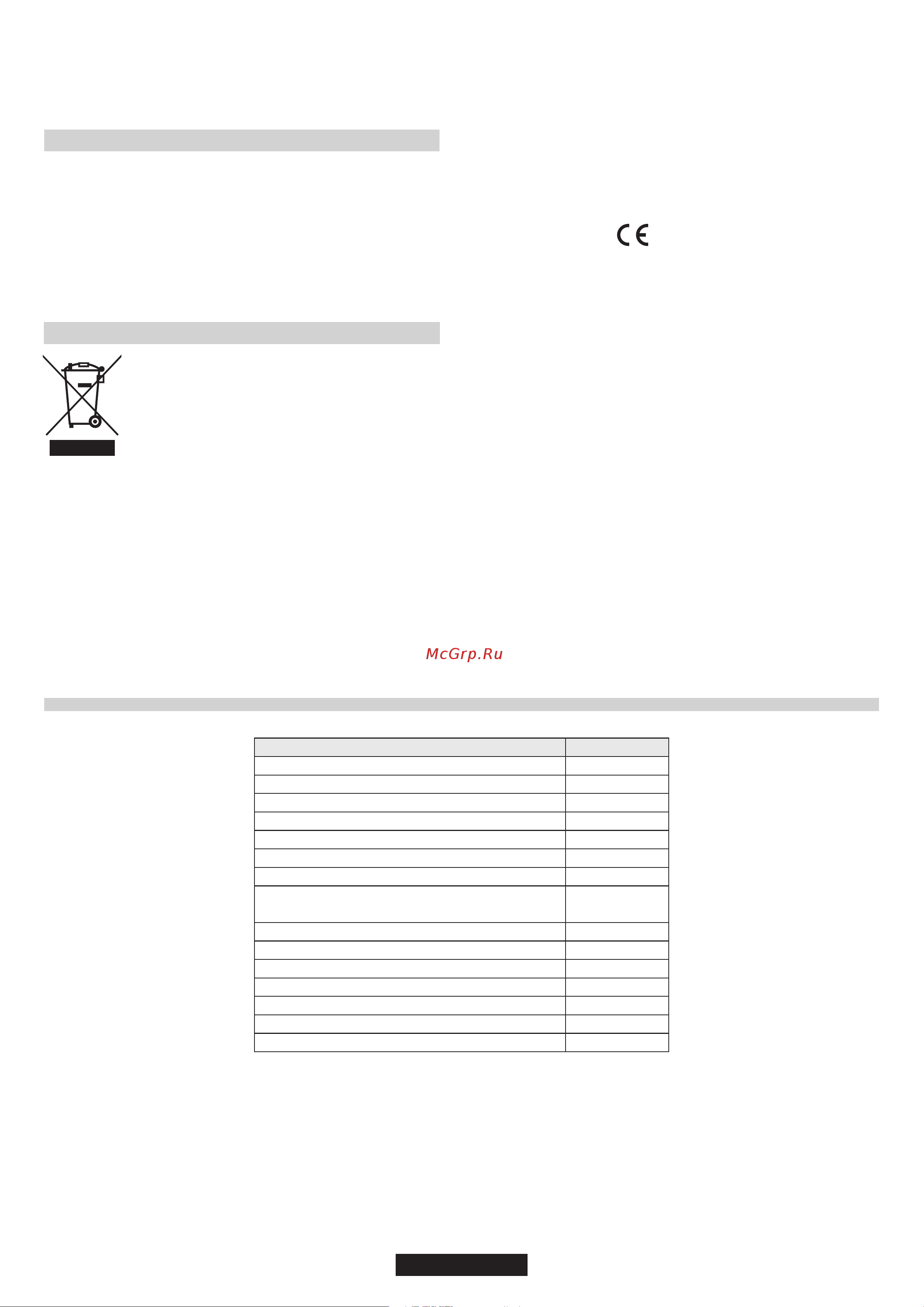 Candy CHW6LBX [17/62] Technischer kundendienst