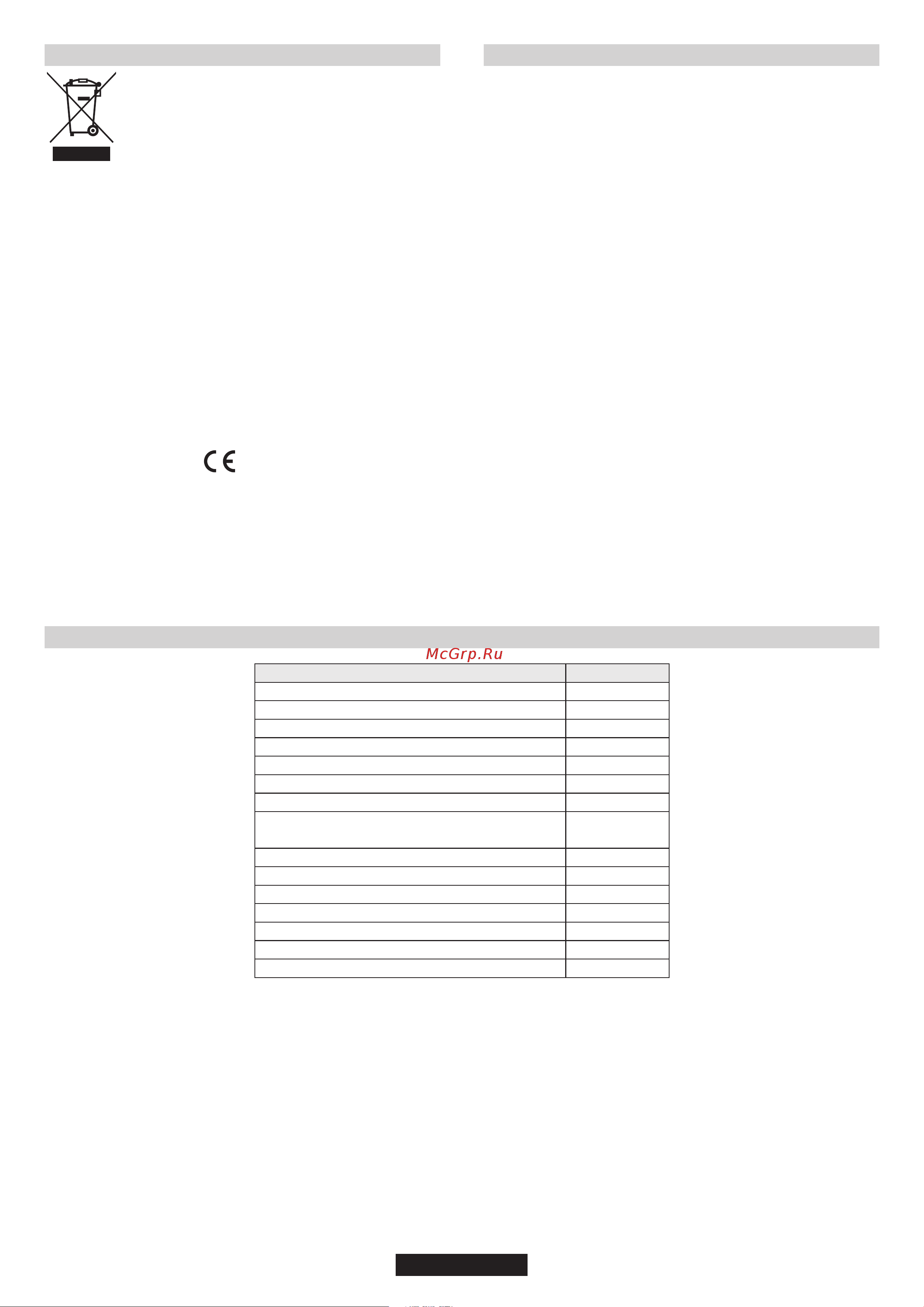 Candy CHW6LBX [43/62] Rispetto dell ambiente