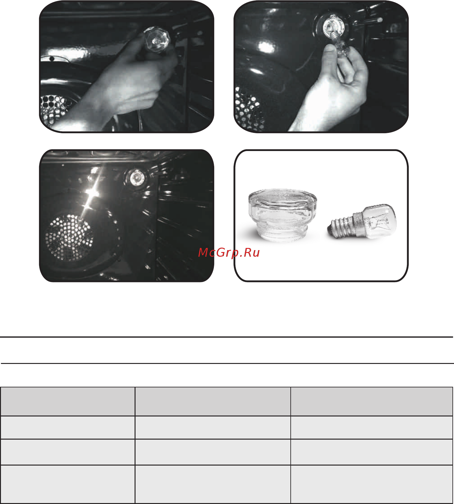 Candy FCPK606X [15/59] Page 15