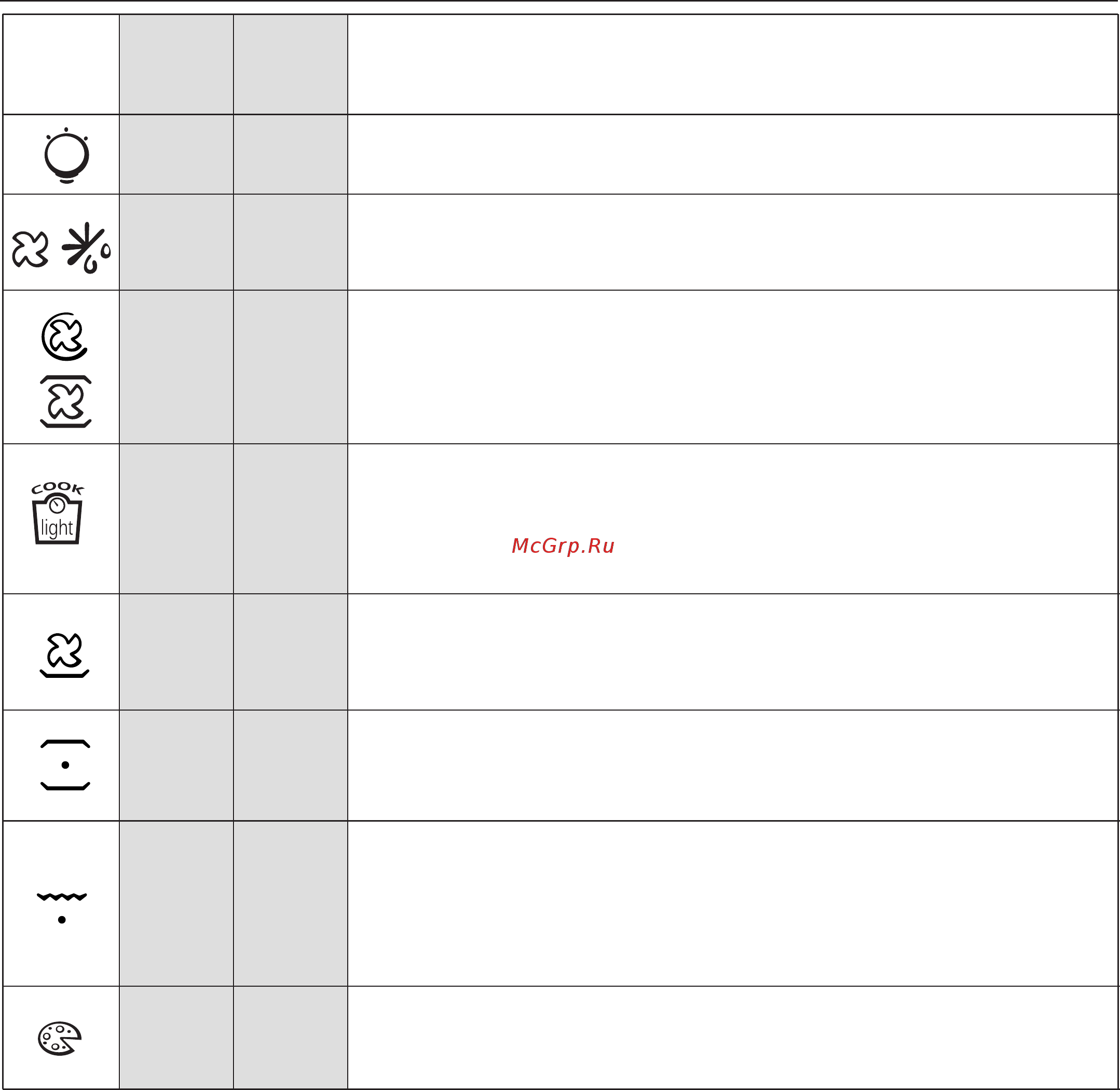 Candy FCP605XL/E [40/84] Page 40