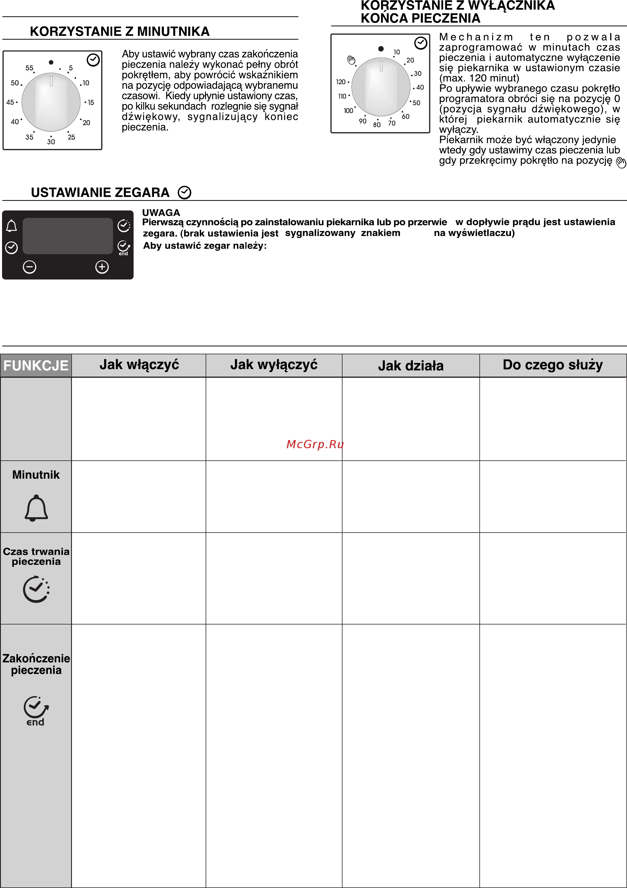 Candy FCP605XL/E [62/84] Page 22