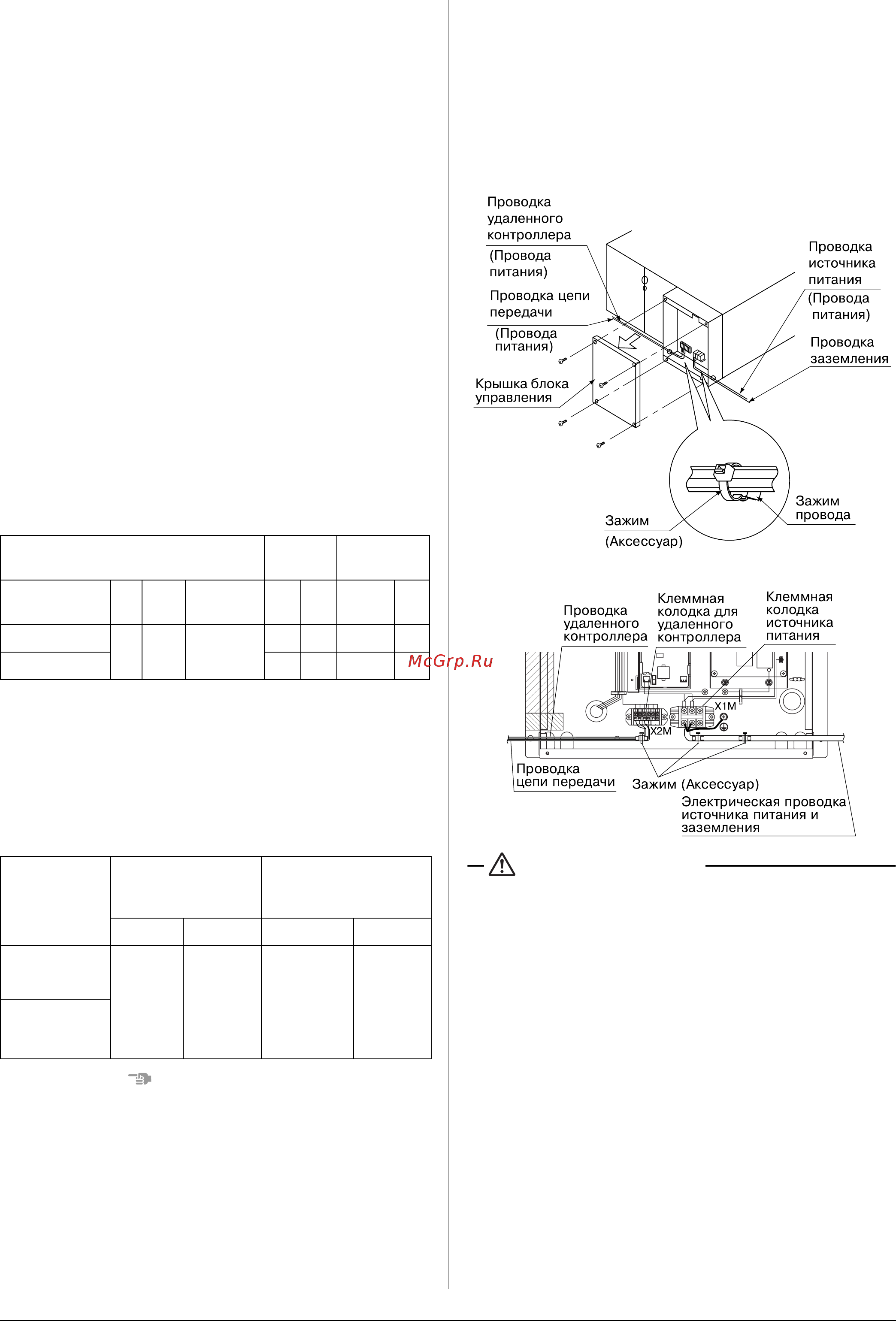 Daikin FXMQ-MB [10/15] 1 способ подсоединения проводки
