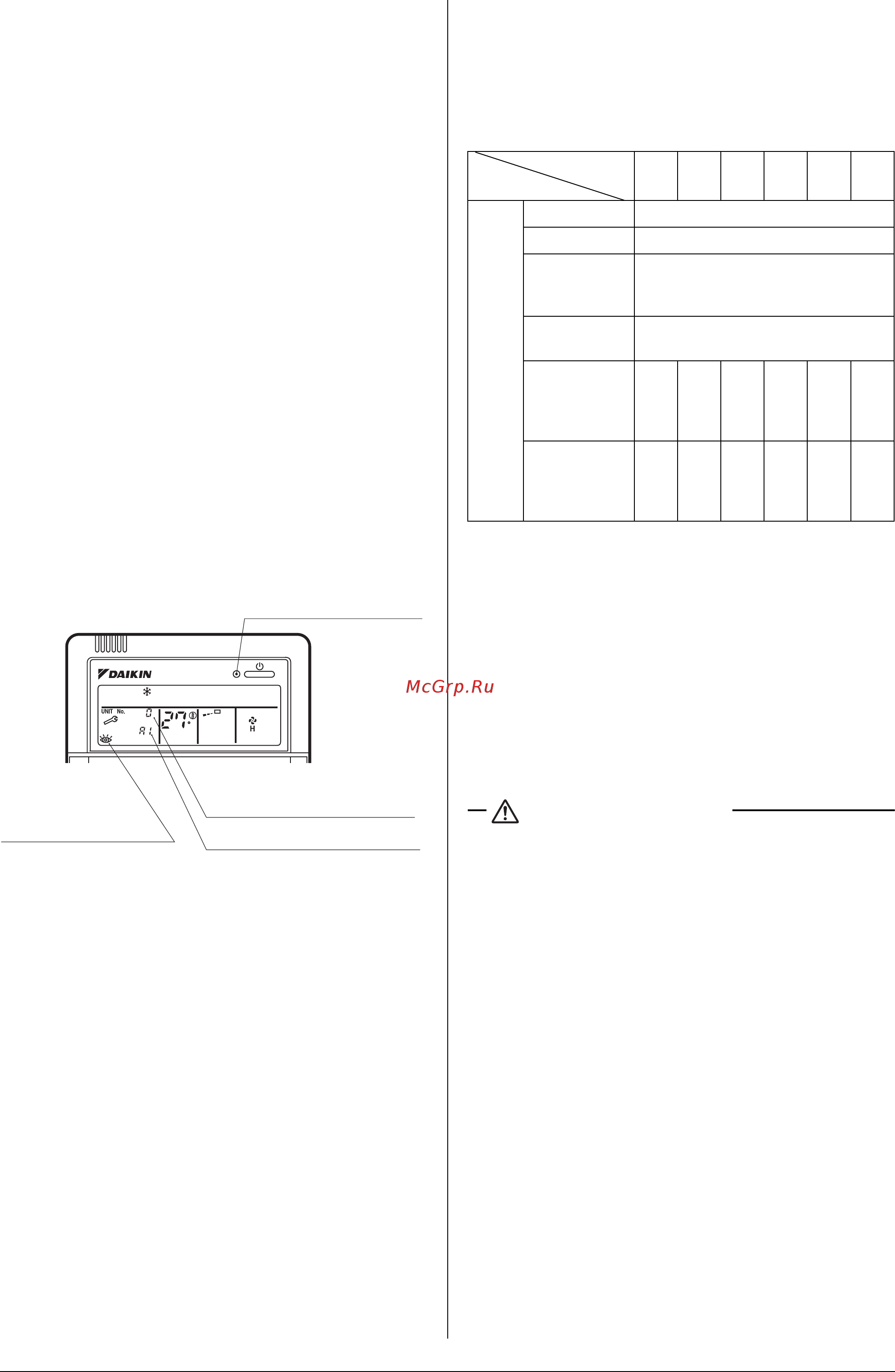 Daikin FXNQ20A2VEB [7/10] Технические характеристики