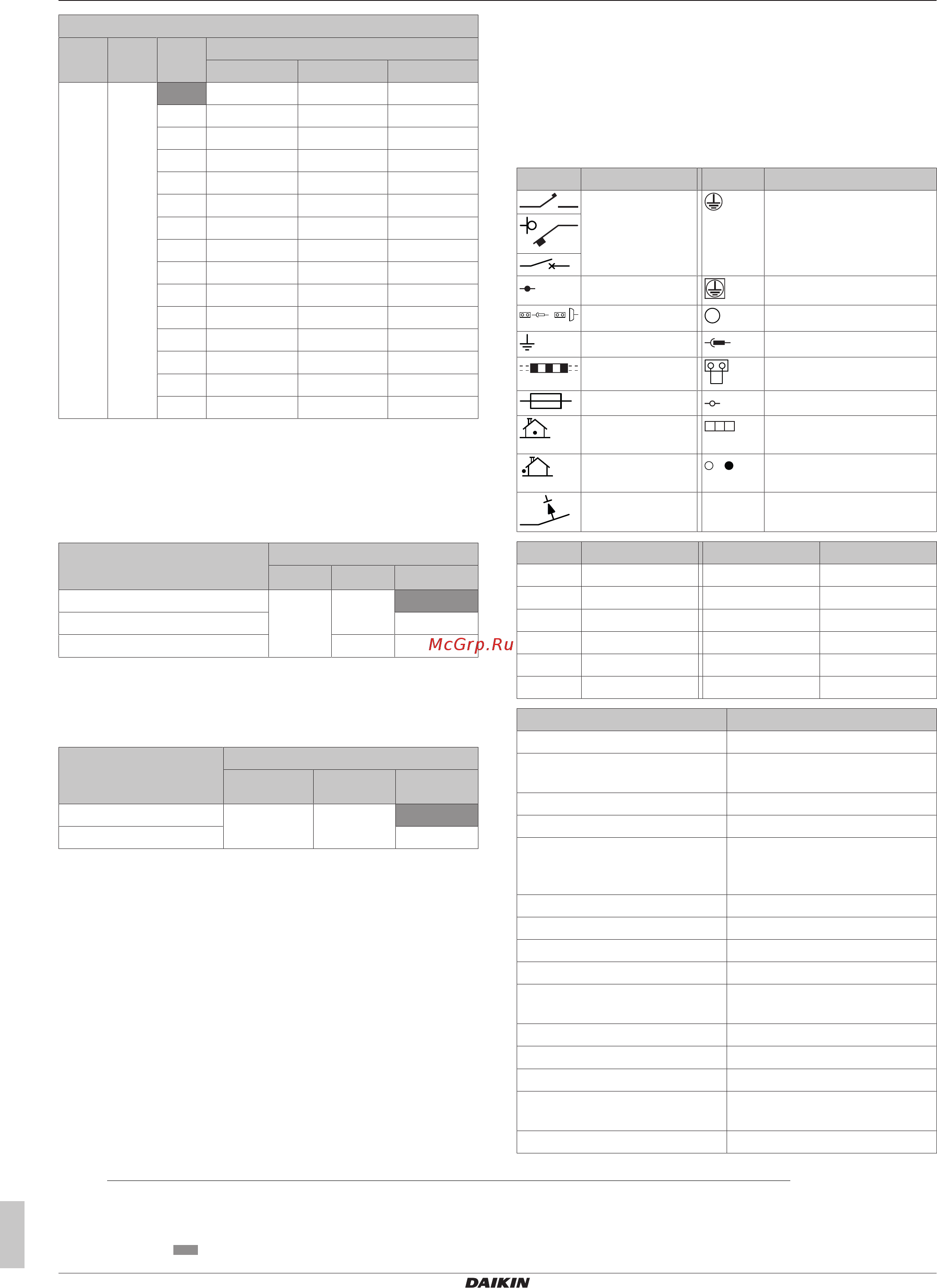 Daikin FXSN50A2VEB [22/24] Technical data
