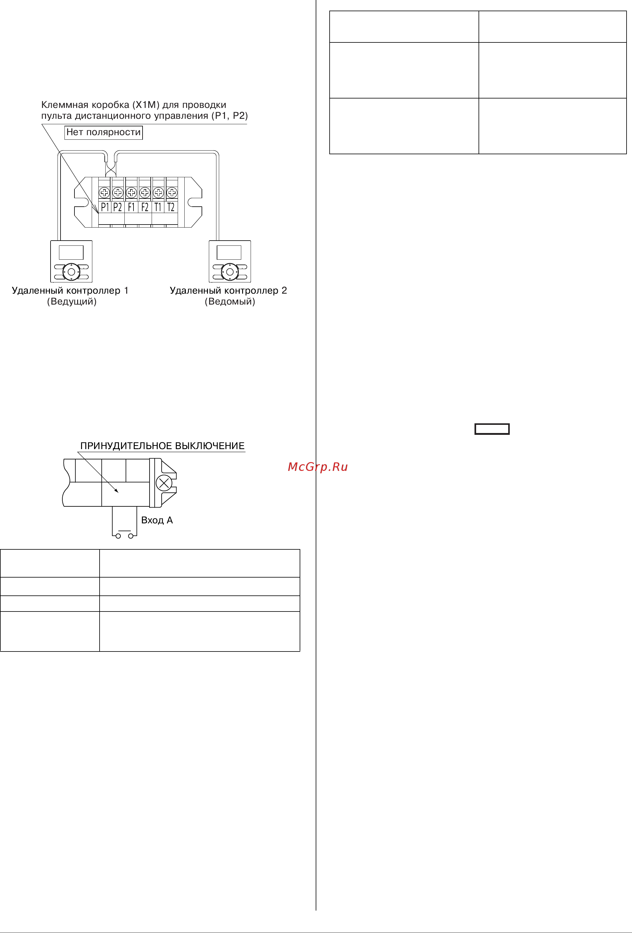 Daikin FXTQ50A2VEB [14/20] 4 внешнее дистанционное управление принудительное выключение и операция включения выключения