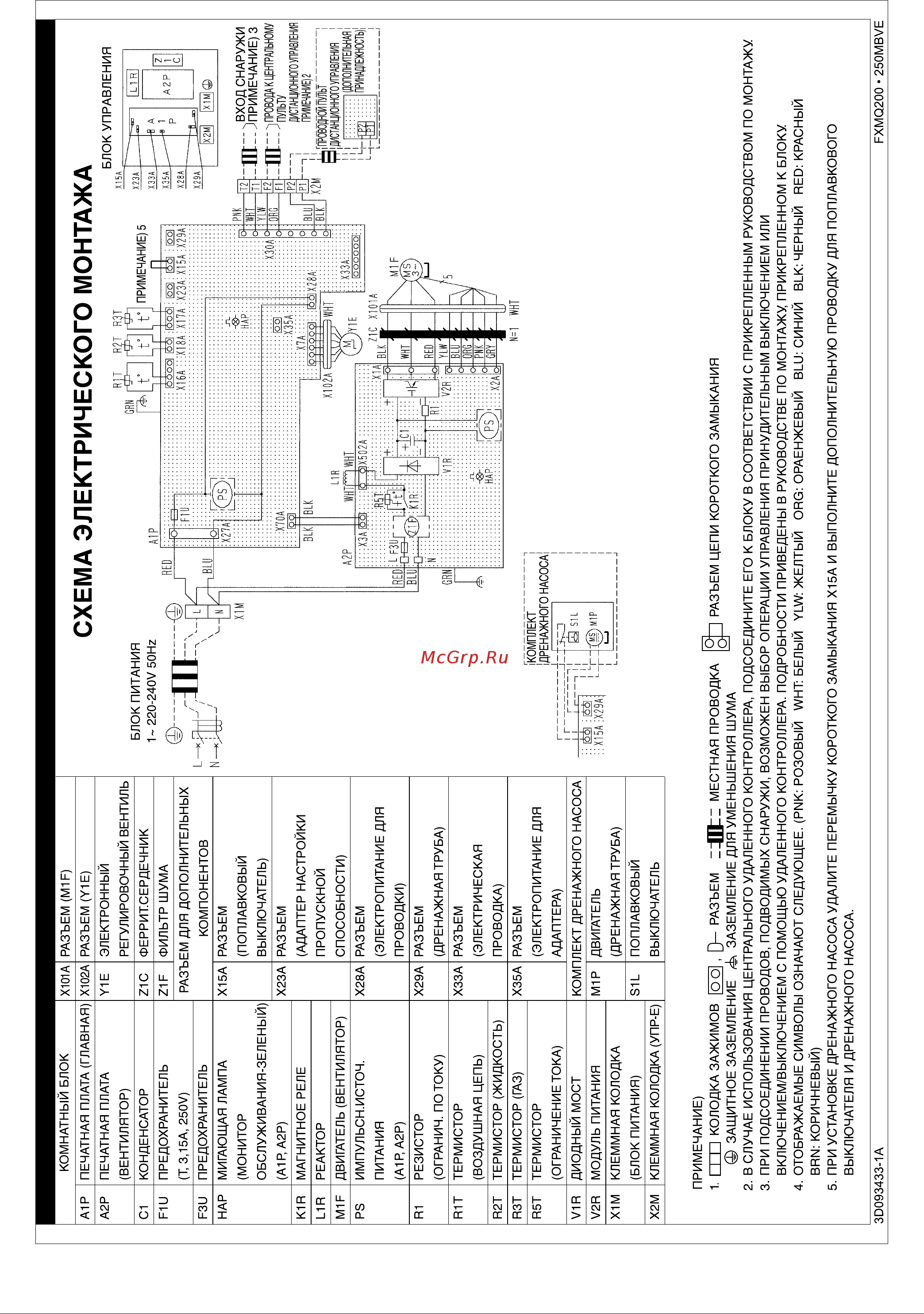 Daikin FXTQ50A2VEB [16/20] Схема электрического монтажа