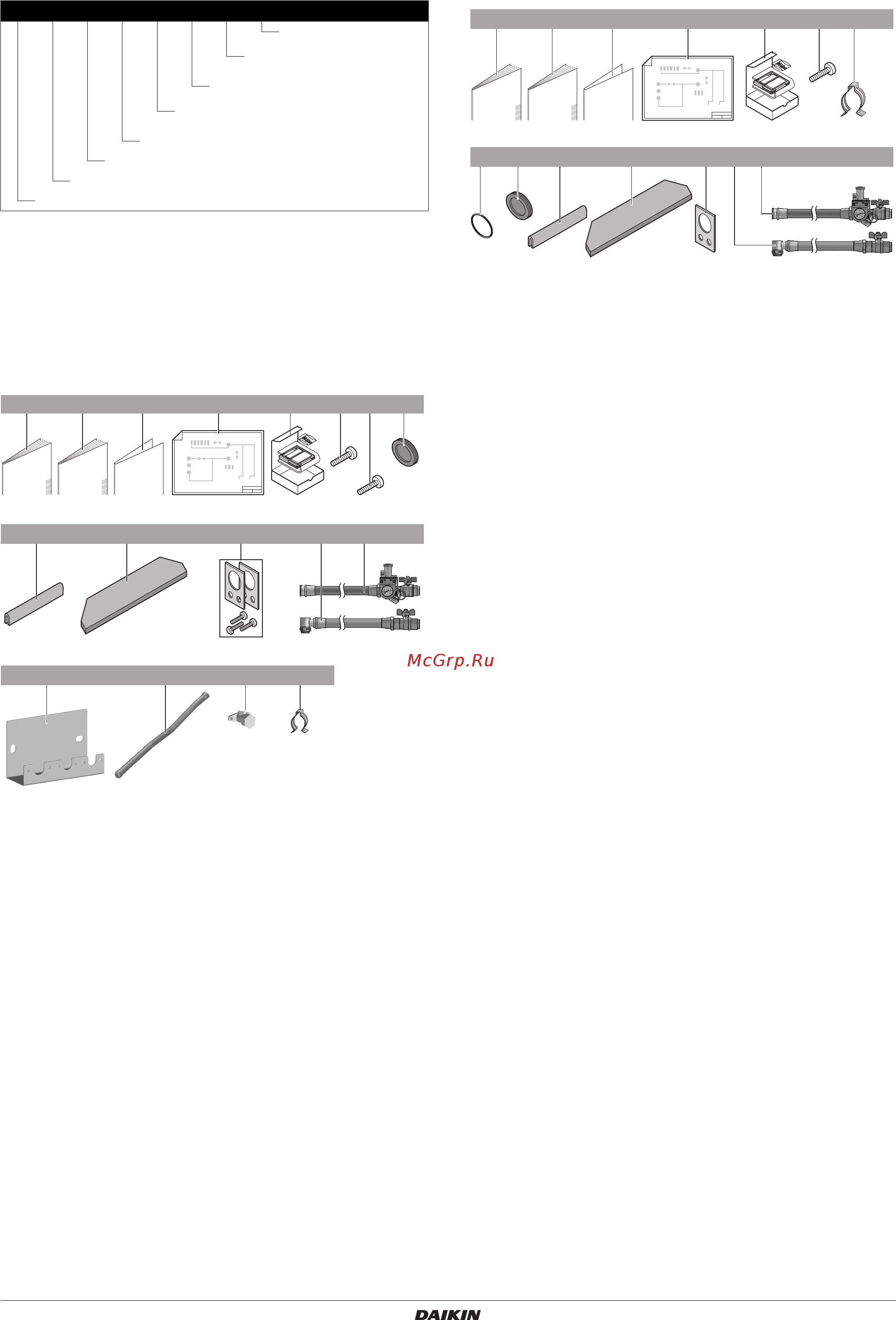 Daikin HXHD125A8V1B [7/64] Принадлежности