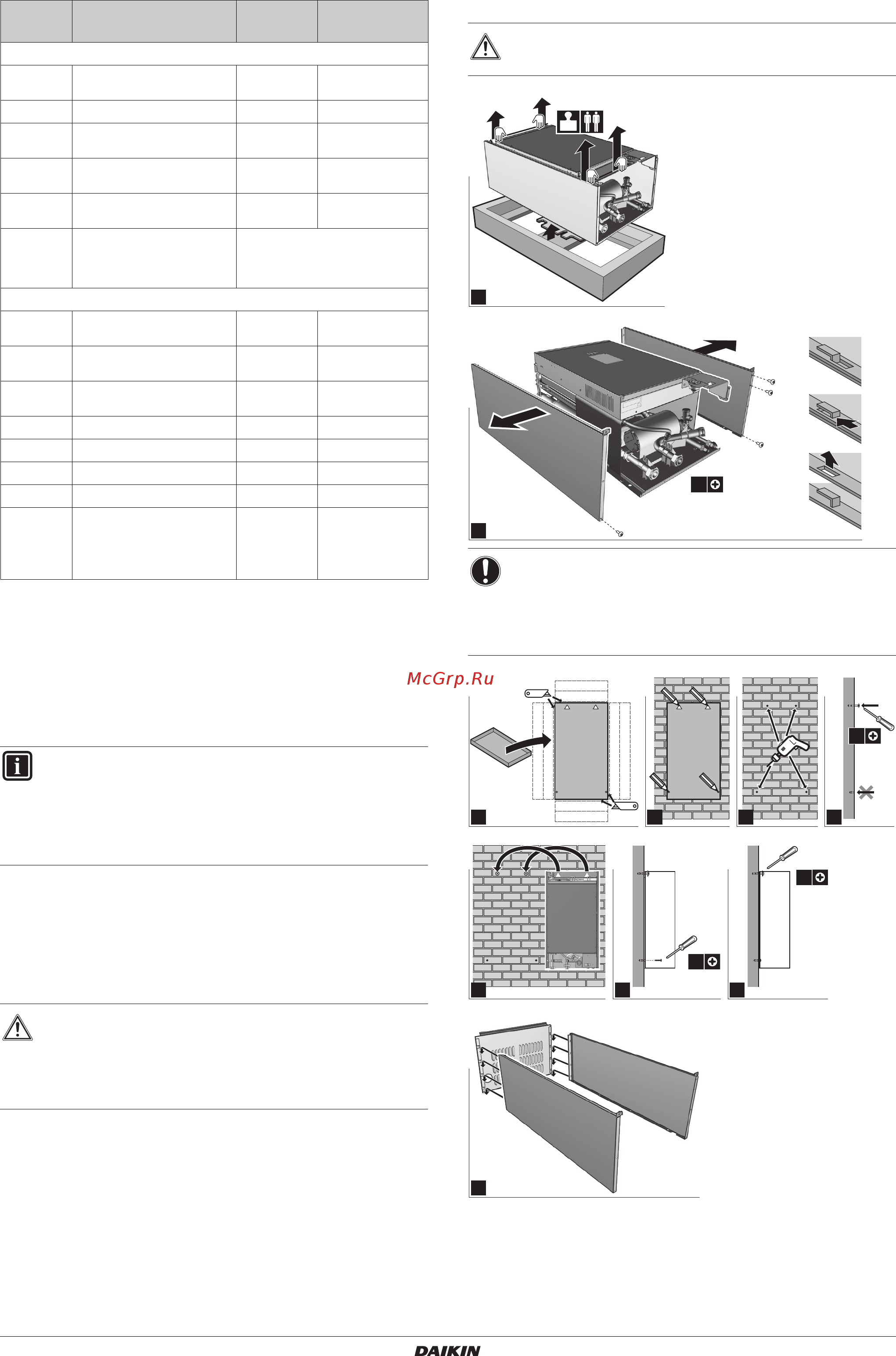 Daikin HXY080A8V1B [14/52] Монтаж