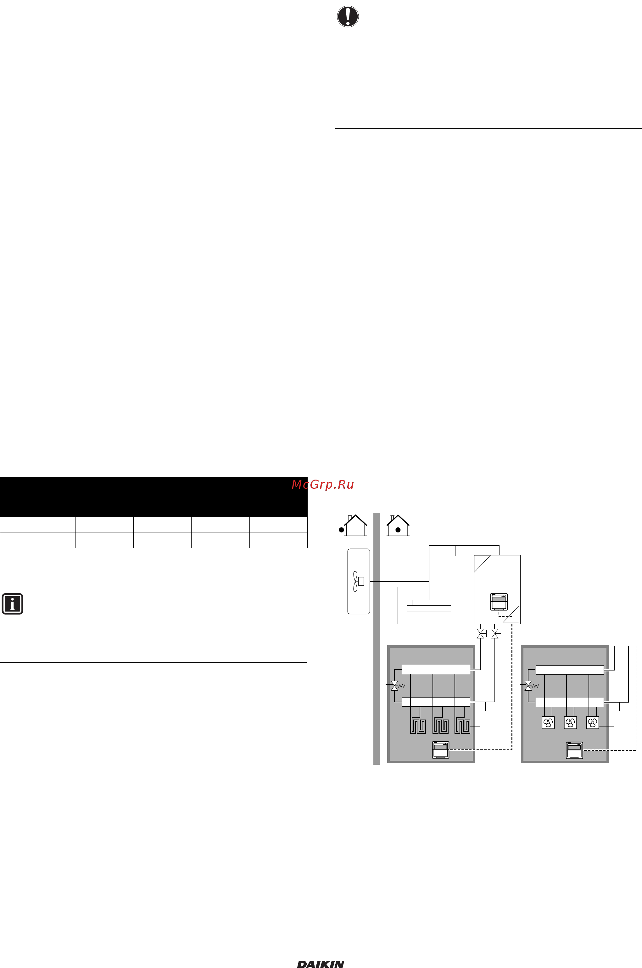Daikin HXY-A8 [8/52] Руководство по применению