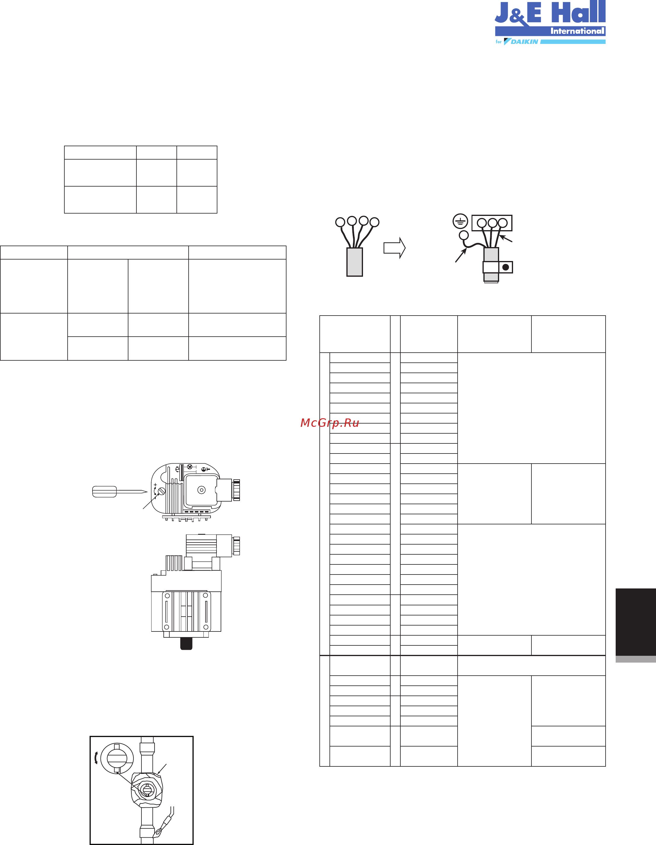 Daikin JEHSCU0600CM3 [101/216] O cu06 aug17 3 todas las especificaciones están sujuetas a cambio por parte del fabricante sin previo aviso el texto en inglés es la instrucción original los otros idiomas son las traducciones de las instrucciones originales