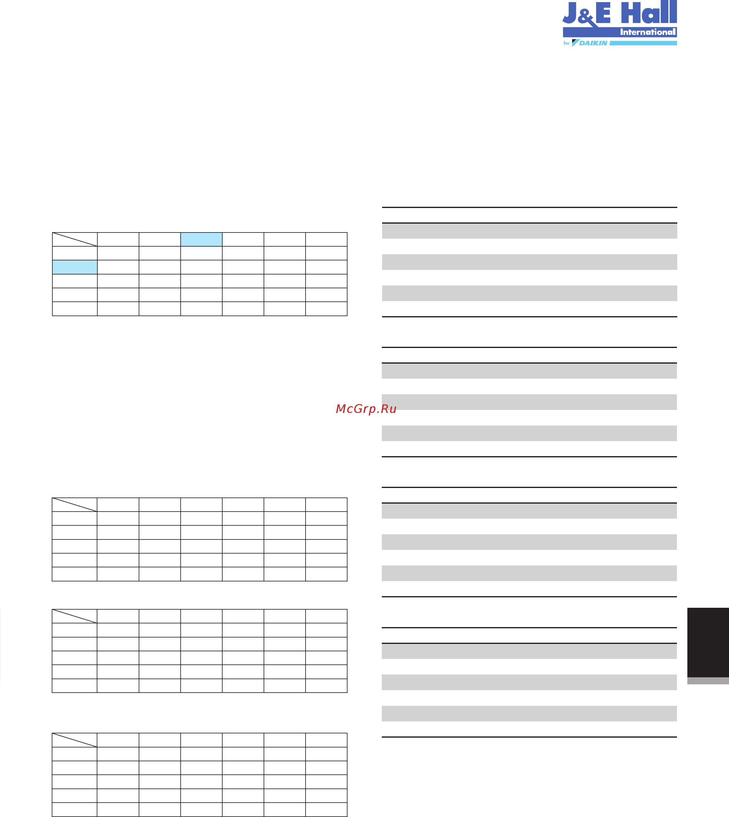 Daikin JEHSCU0200CM3 [102/216] O cu06 aug17 3 todas las especificaciones están sujuetas a cambio por parte del fabricante sin previo aviso el texto en inglés es la instrucción original los otros idiom...