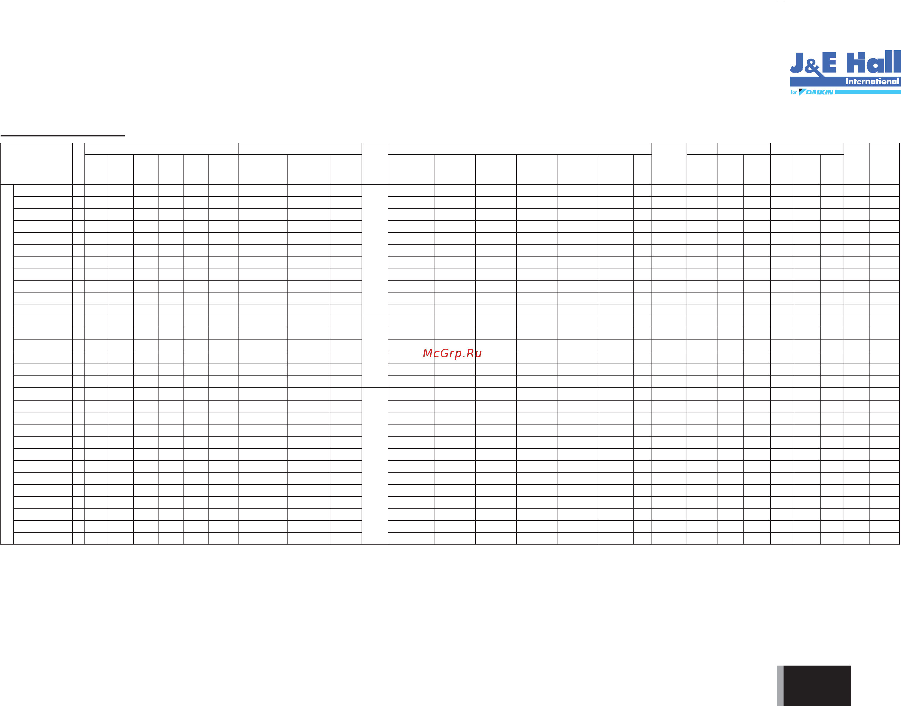 Daikin JEHSCU0360CM3 [11/216] Specifications