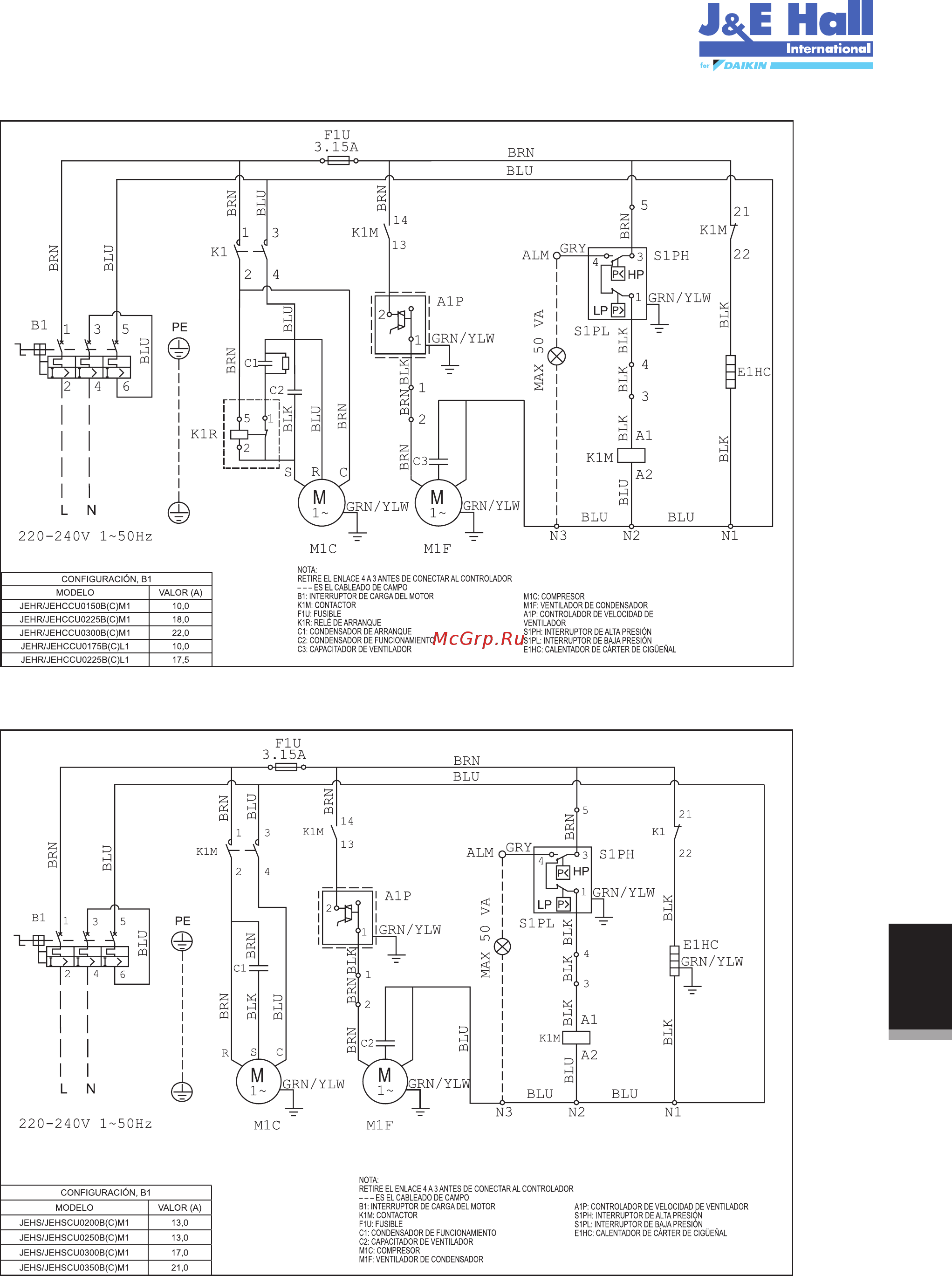 Daikin JEHSCU0200CM3 [114/216] Jehccu0150cm1 jehccu0225cm1 jehccu0300cm1