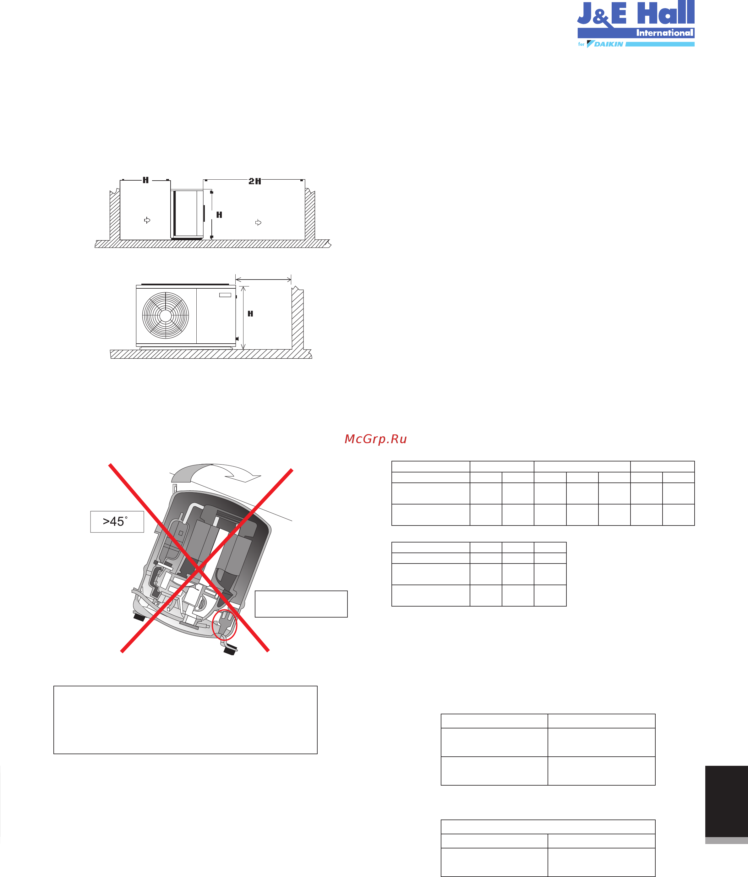 Daikin JEHSCU0600CM3 [123/216] Italiano