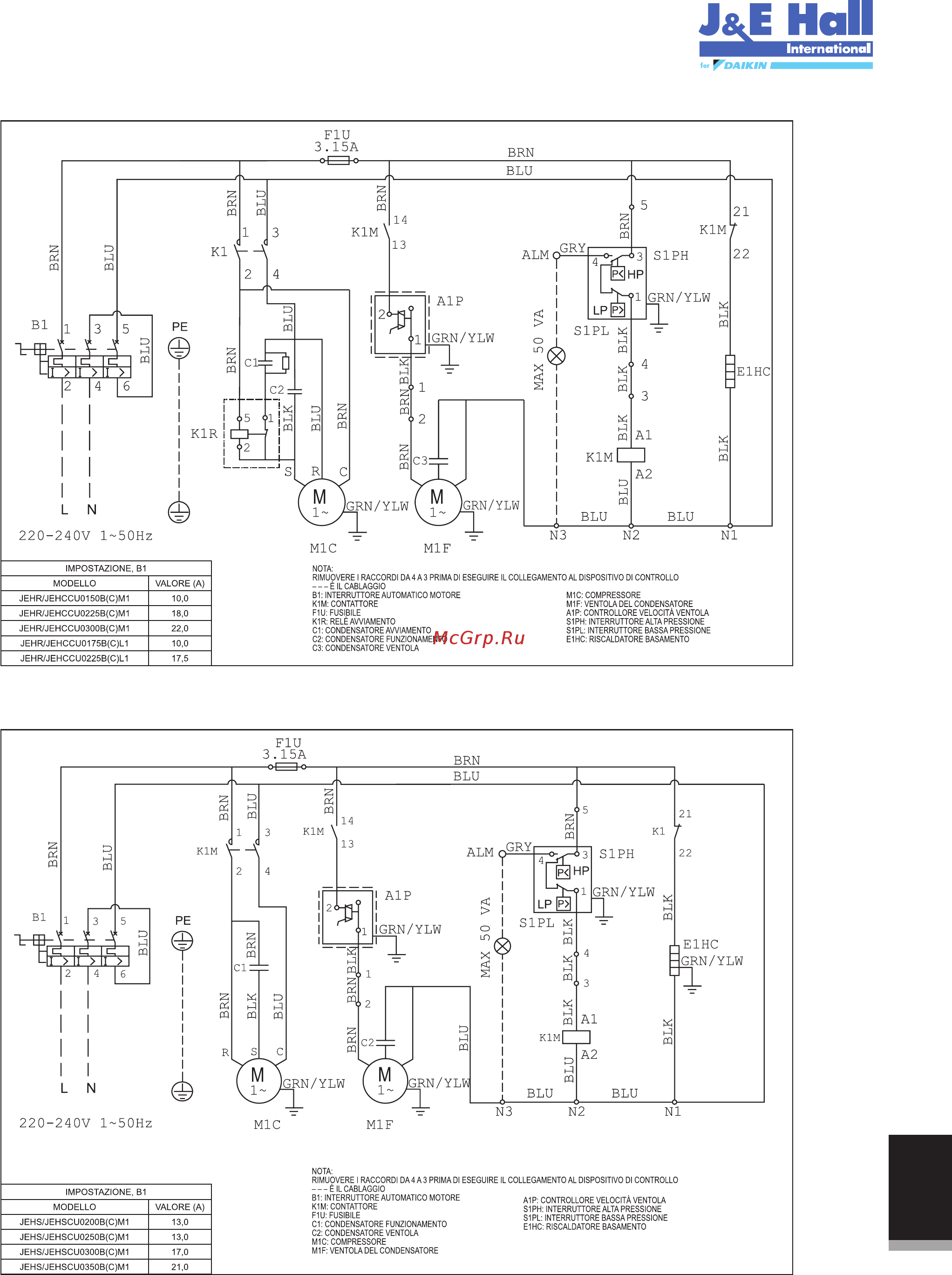 Daikin JEHSCU0500CM3 Инструкция по эксплуатации онлайн [138/216] 594717