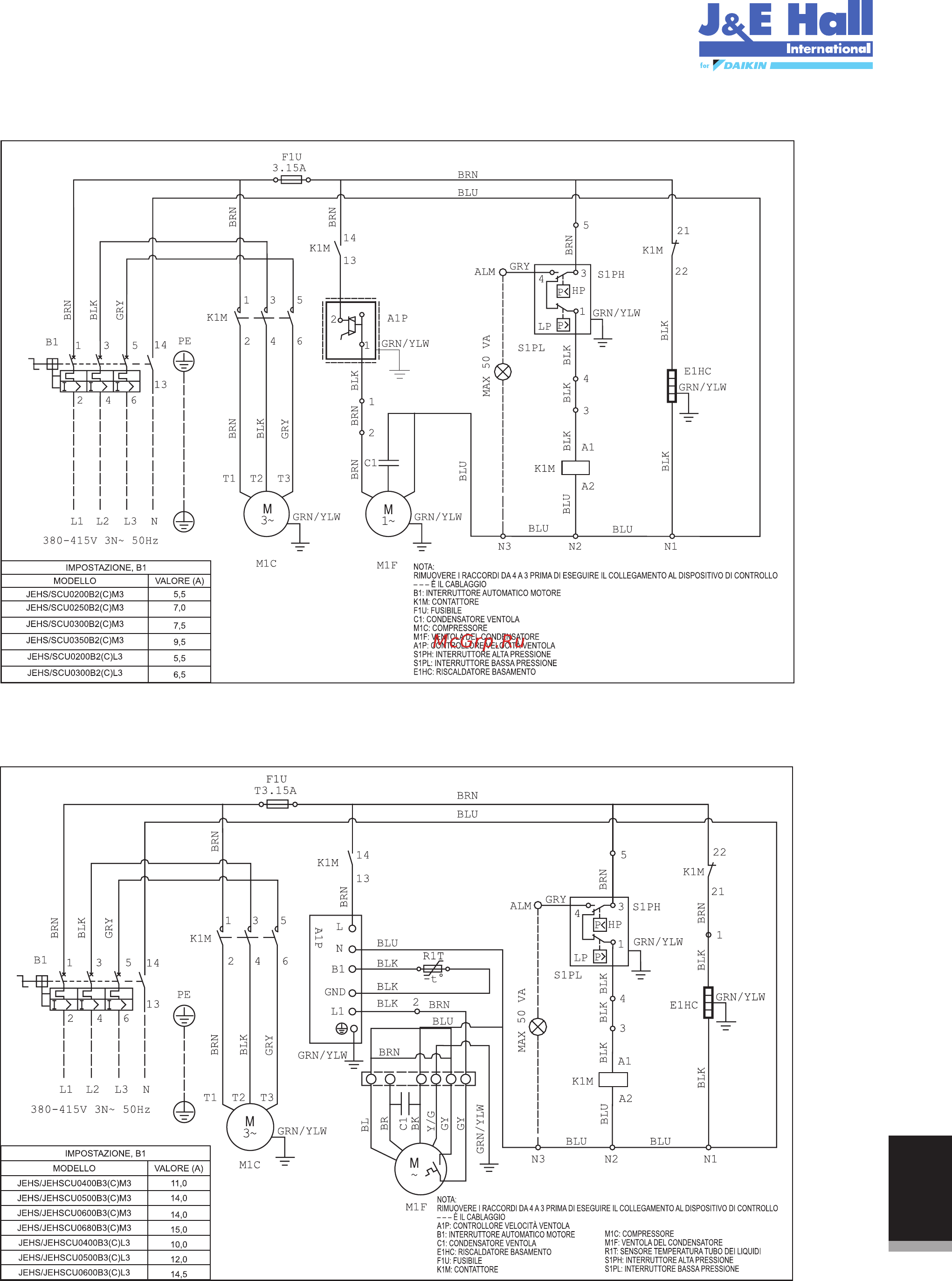 Daikin JEHSCU0200CM3 Инструкция по эксплуатации онлайн [140/216] 594707