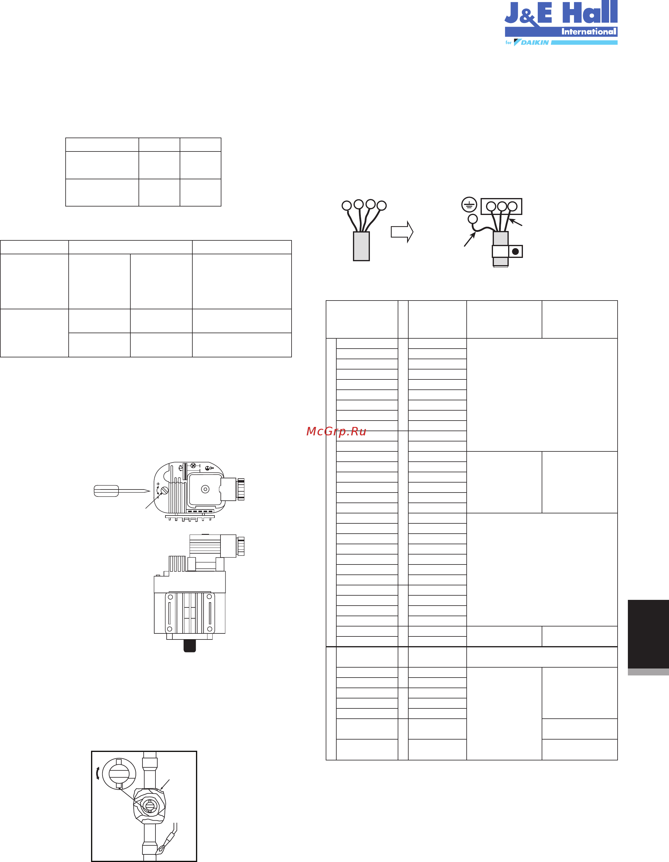 Daikin JEHSCU0500CM3 [149/216] O cu06 aug17 3 todas as especificações estão sujeitas a modificações sem aviso prévio do fabricante o texto em inglês é a instrução original outras línguas são a tradução das instruções originais