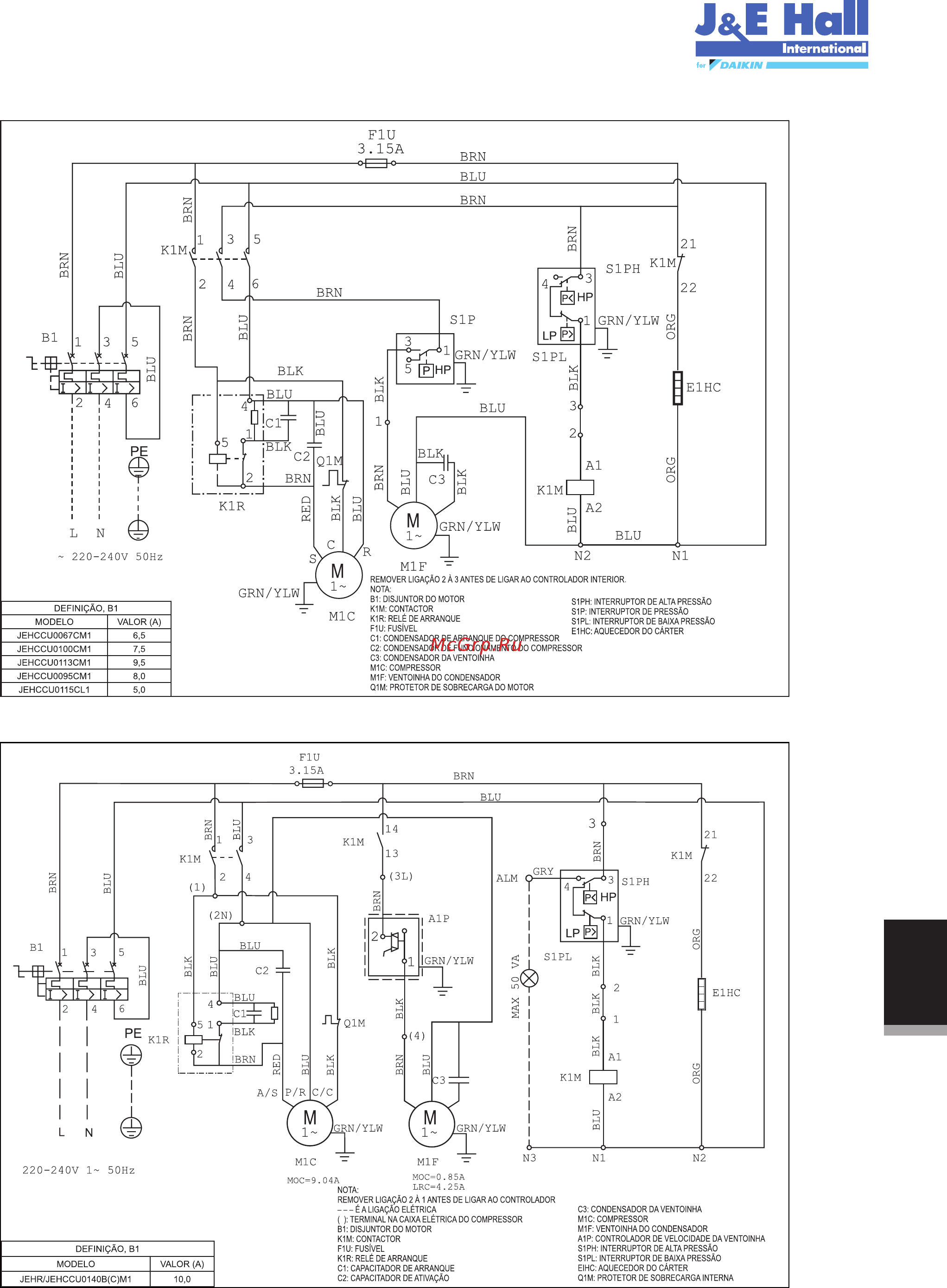 Daikin JEHSCU0200CM3 Инструкция по эксплуатации онлайн [161/216] 594707